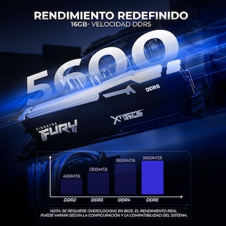 Foto 2 | Memoria Ram Xtreme Pc Gaming Kingston Fury Beast Rgb Ddr5 16gb 5600mt/s 1x16gb Negro