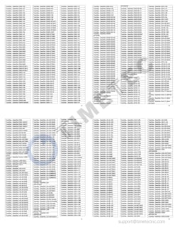 Foto 5 | Memoria Ram Timetec Kit De 8 Gb (2 X 4 Gb) Ddr3l 1866 Mhz Sodimm - Venta Internacional.