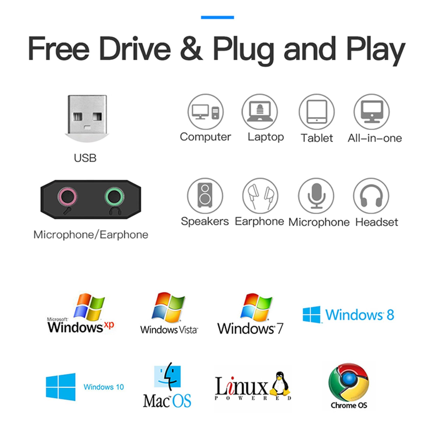 Foto 6 | Tarjeta De Sonido Estéreo Externa Usb Vention Para Pc Portátil - Venta Internacional.