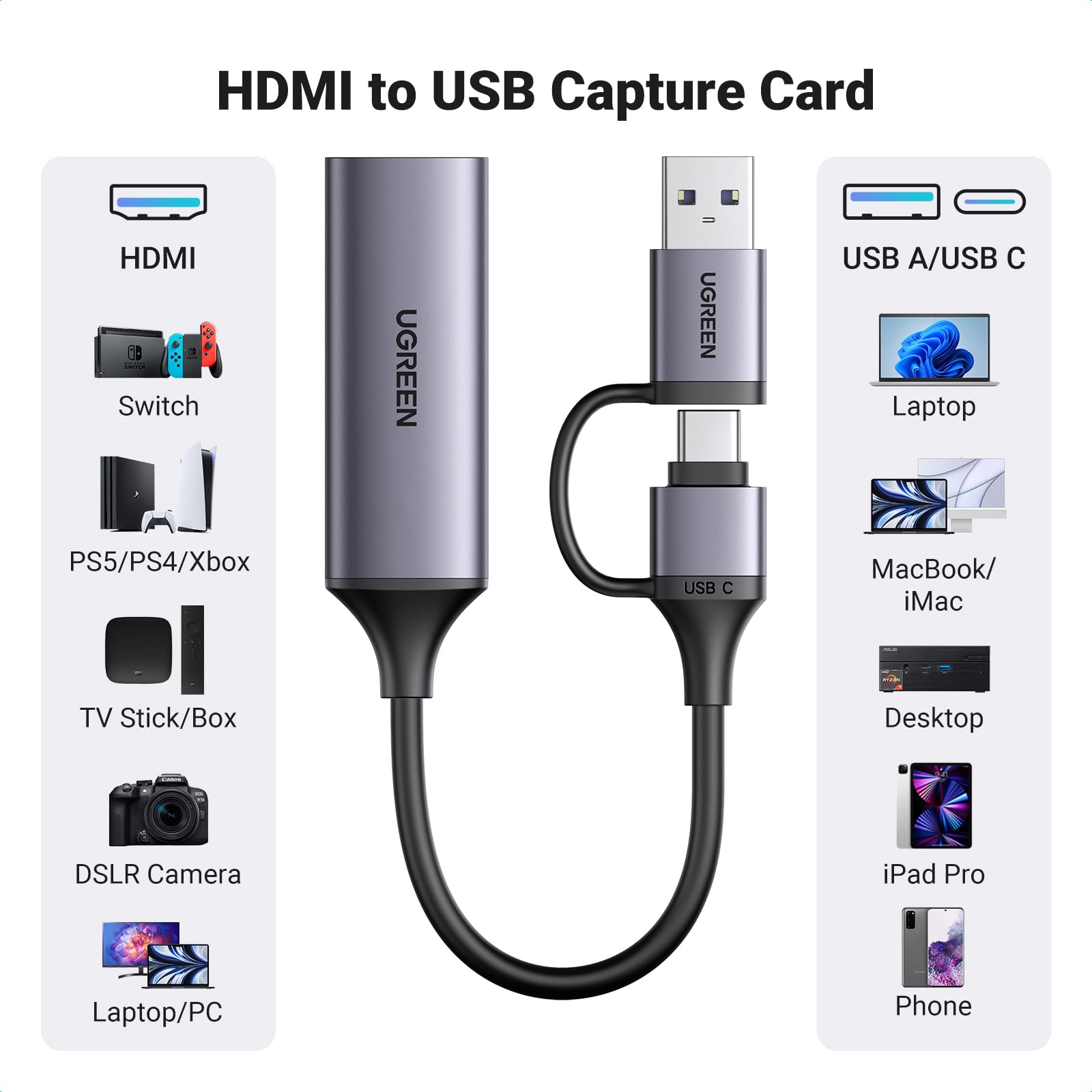 Foto 3 pulgar | Tarjeta De Captura Ugreen Full Hd 1080p 60fps Hdmi A Usb A/c 4k - Venta Internacional.