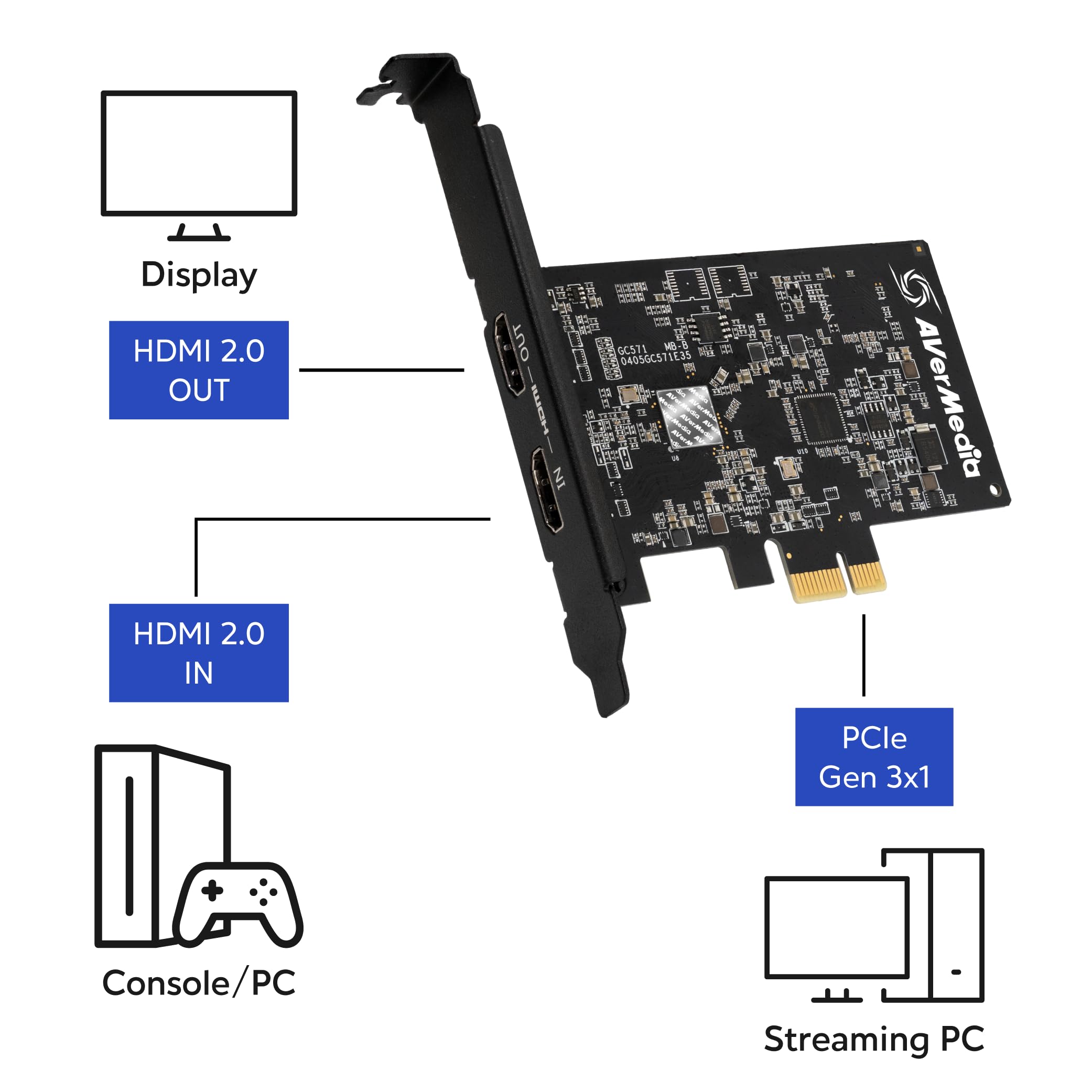 Foto 3 pulgar | Tarjeta De Captura Hdmi Avermedia Gc571 Live Streamer Ultra Hd 4k60 - Venta Internacional.
