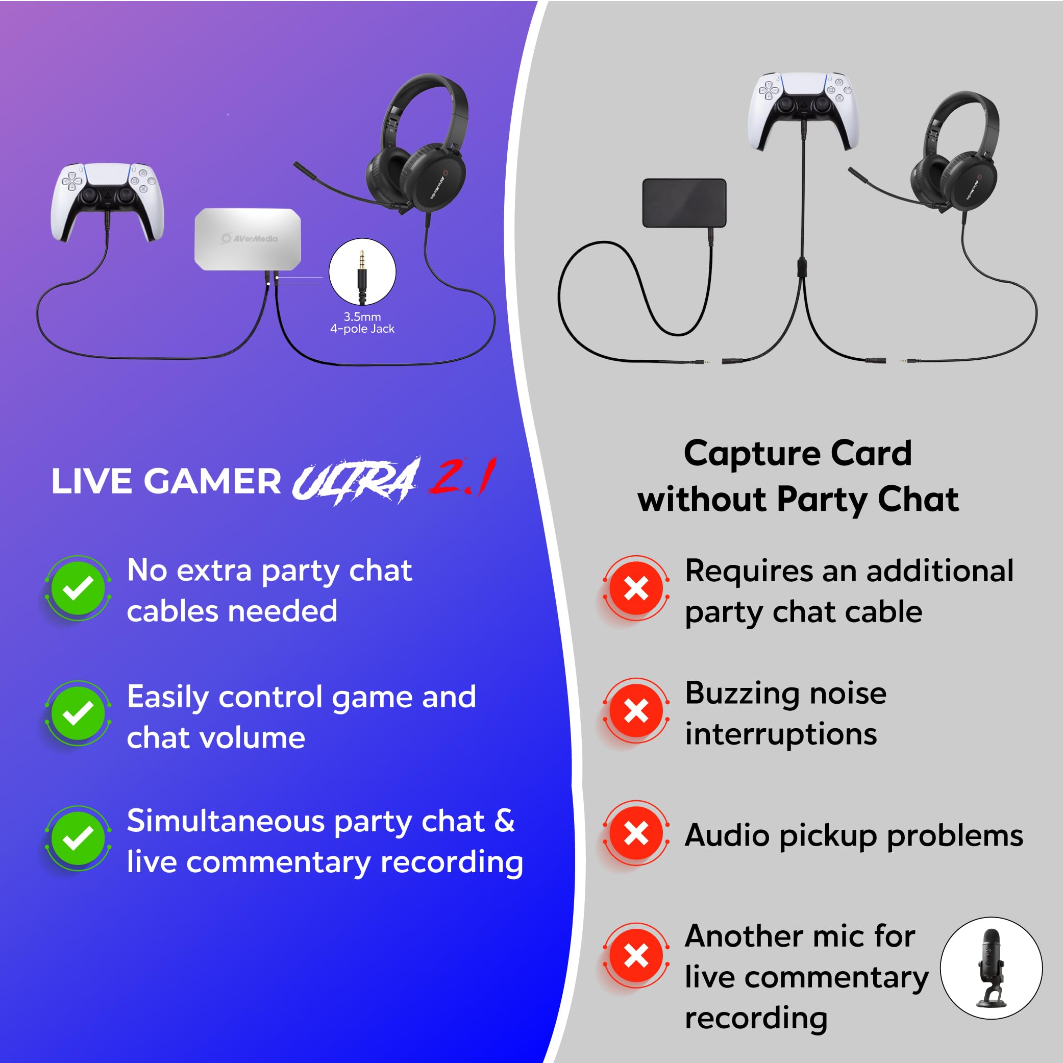 Foto 4 pulgar | Tarjeta De Captura Avermedia Gc553g2 Live Gamer Ultra 2.1 4k Hdmi 2.1 - Venta Internacional.