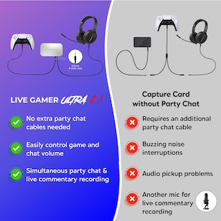 Foto 3 | Tarjeta De Captura Avermedia Gc553g2 Live Gamer Ultra 2.1 4k Hdmi 2.1 - Venta Internacional.