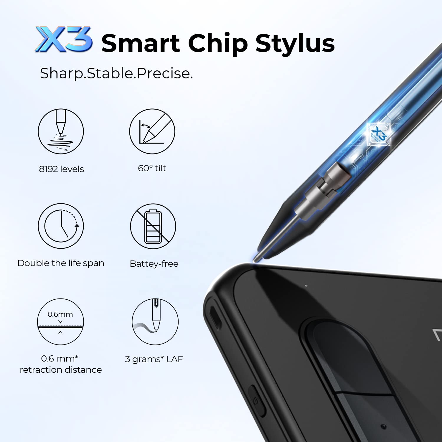 Foto 5 | Tableta De Dibujo Xp-pen Deco Mw Bluetooth Inalámbrica De 8 X 5 Pulgadas - Venta Internacional.