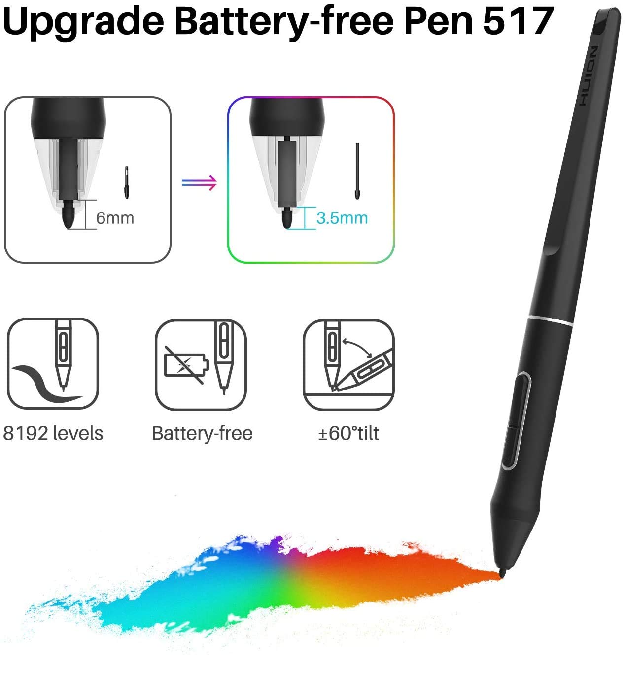 Foto 4 | Tableta De Dibujo Gráfico Huion Kamvas 12 2021 De 11.6 Pulgadas Con Bolígrafo