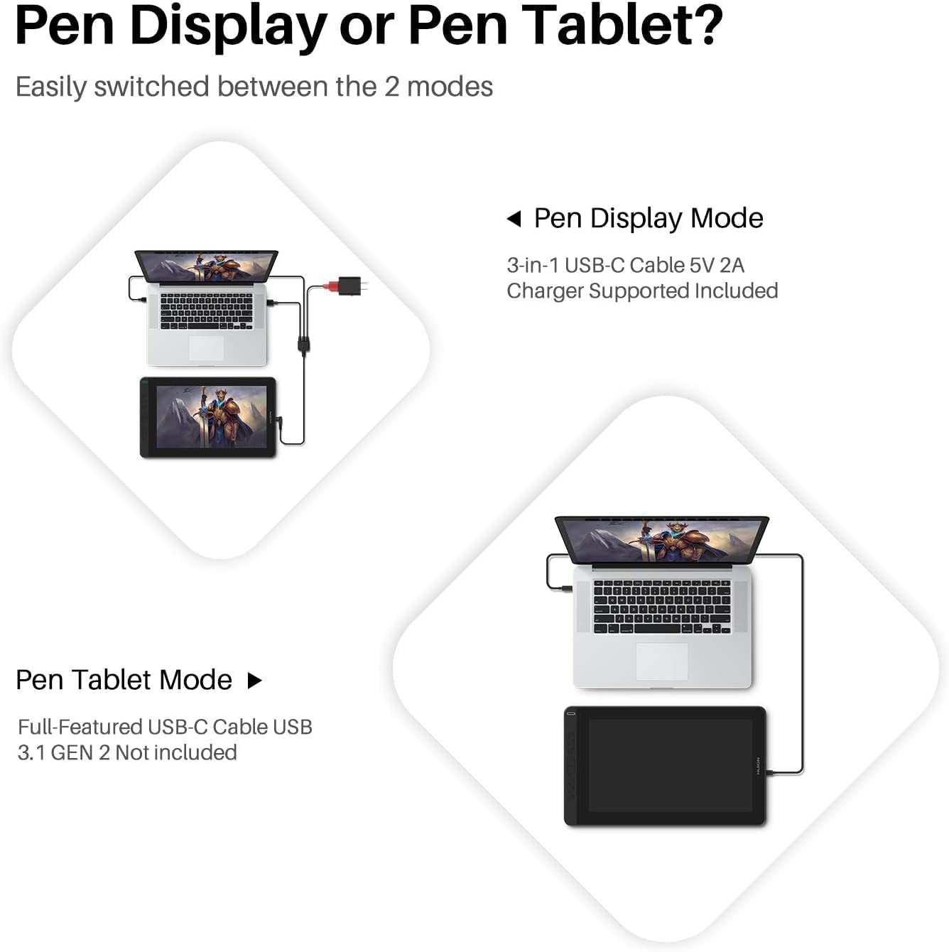 Foto 5 | Tableta Gráfica Huion Kamvas 13: Pantalla De 13,3'', Bolígrafo Y 8 Teclas Rápidas