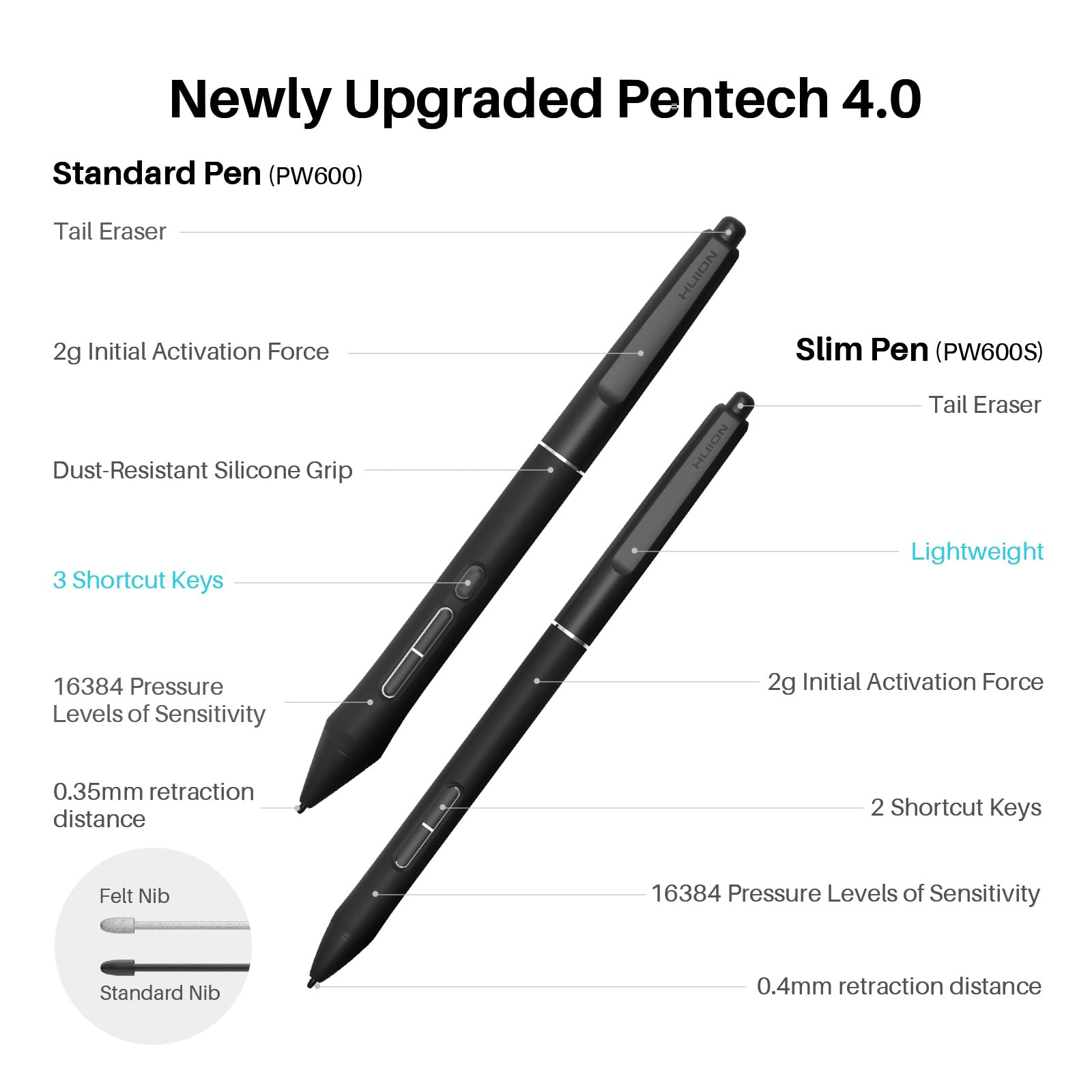 Foto 7 pulgar | Tableta De Dibujo Huion Kamvas Pro 19 4k Uhd Con Pantalla Táctil