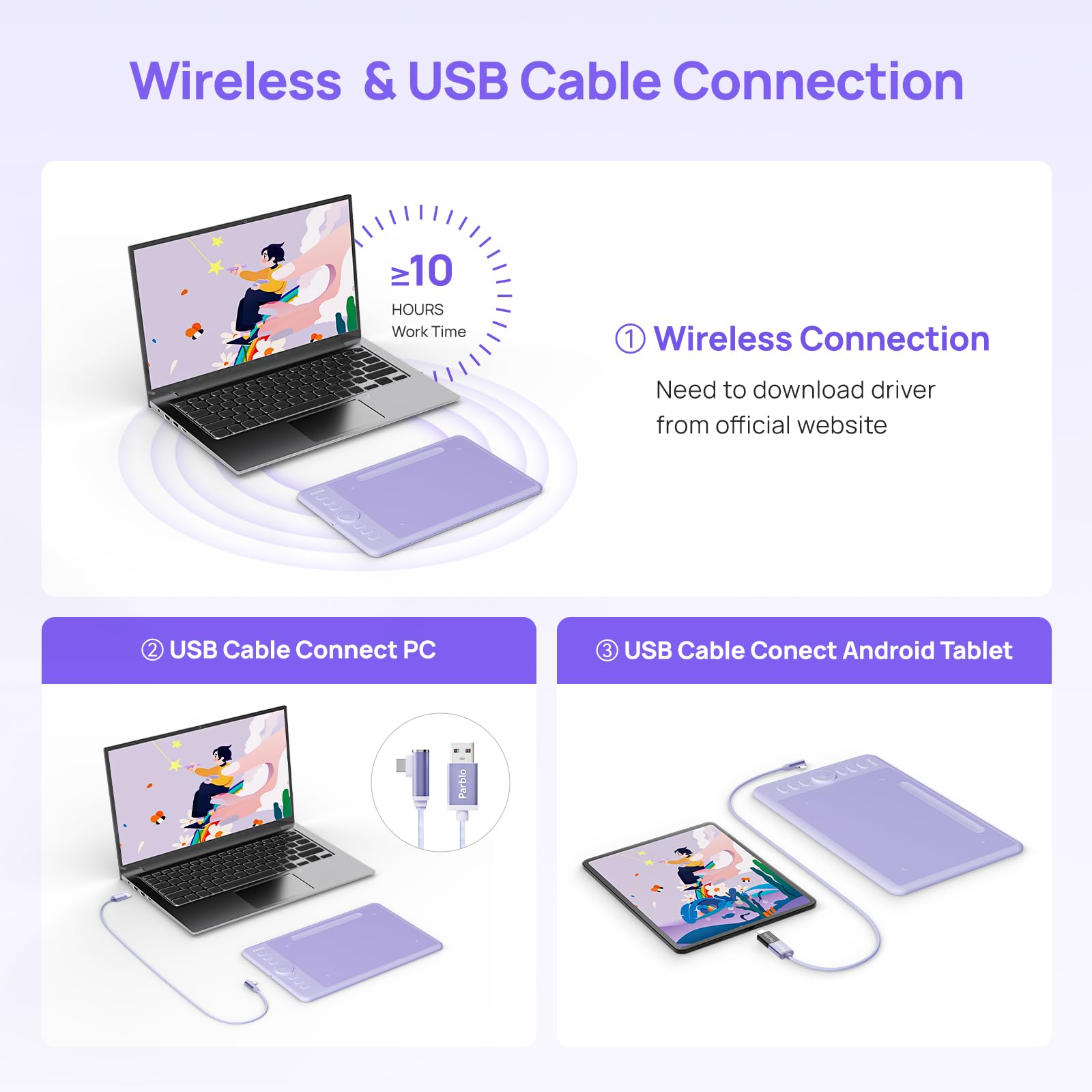 Foto 2 | Tableta De Dibujo Parblo Intangbo Sw Wireless 7x4'' Púrpura - Venta Internacional.
