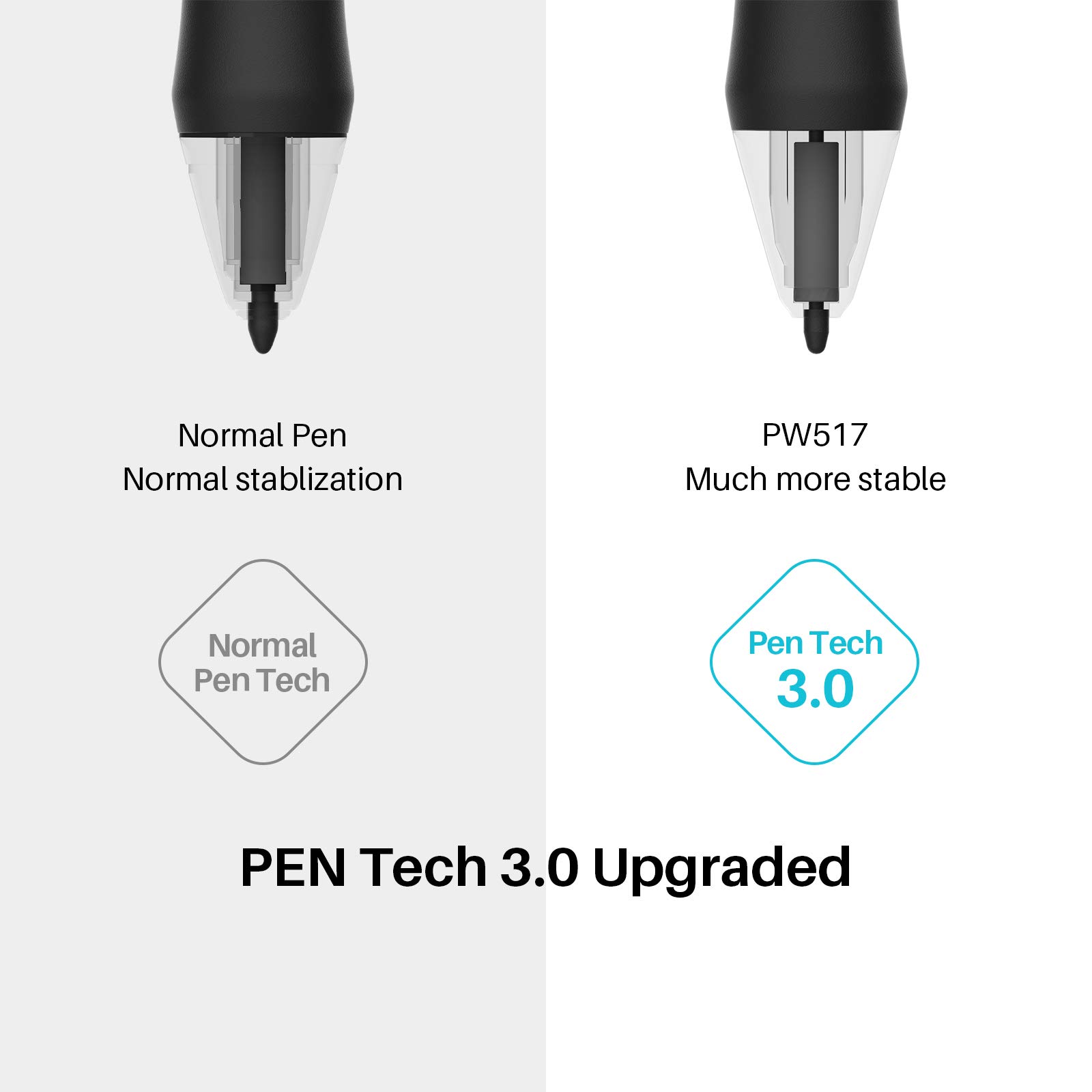 Foto 4 pulgar | Lápiz Capacitivo Huion Pw517 Sin Batería Para Huion Kamvas 13 - Venta Internacional.