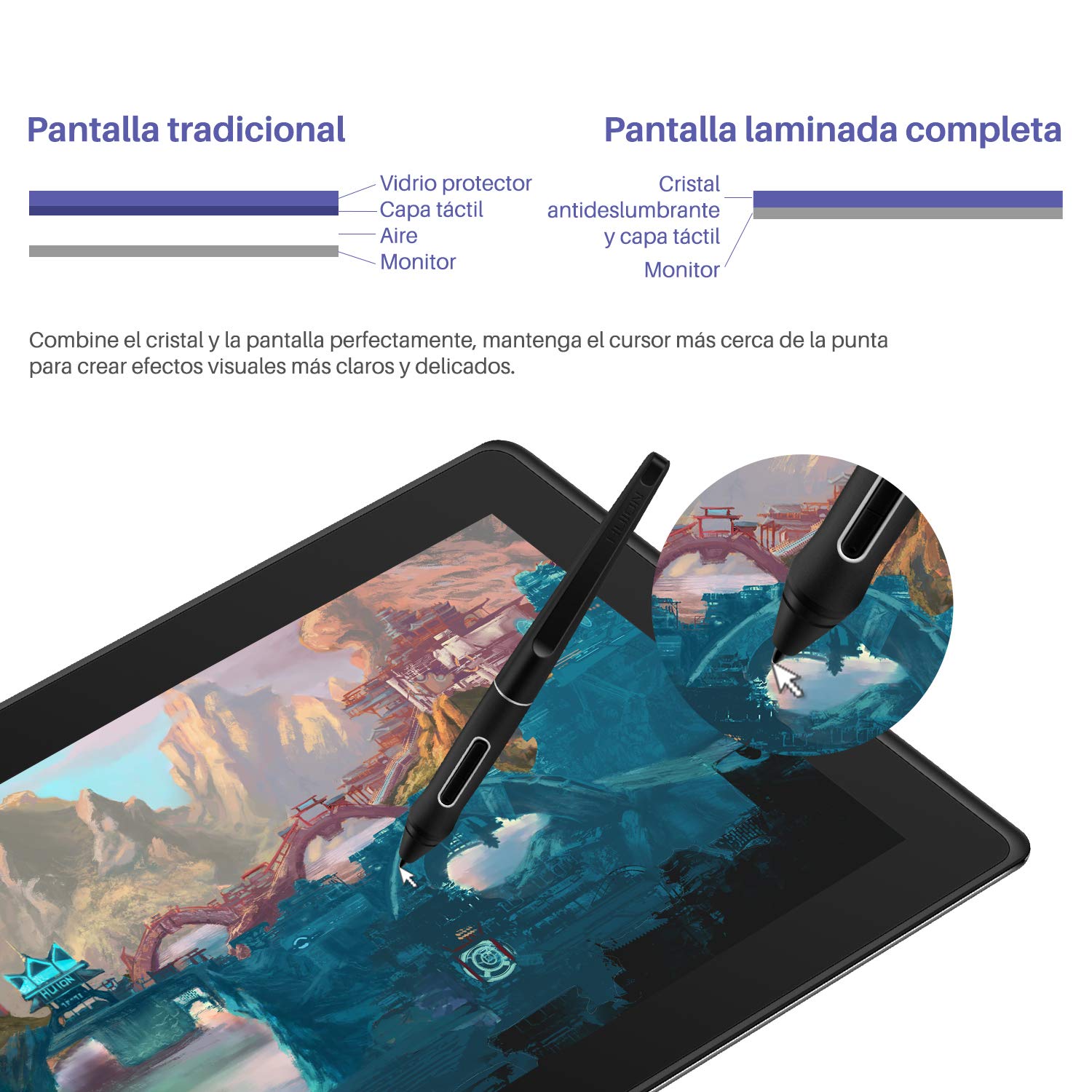 Foto 2 | Tableta Gráfica Huion Kamvas Pro 16 Color Negro, 15,6 Pulgadas, Laminada, Antideslumbrante, Con Soporte