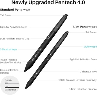 Foto 5 | Tableta Gráfica Huion Kamvas Pro 24 4k Color Negro, 23,8 Pulgadas, Laminada Ips, Con Soporte Ajustable Y Mini Keydial