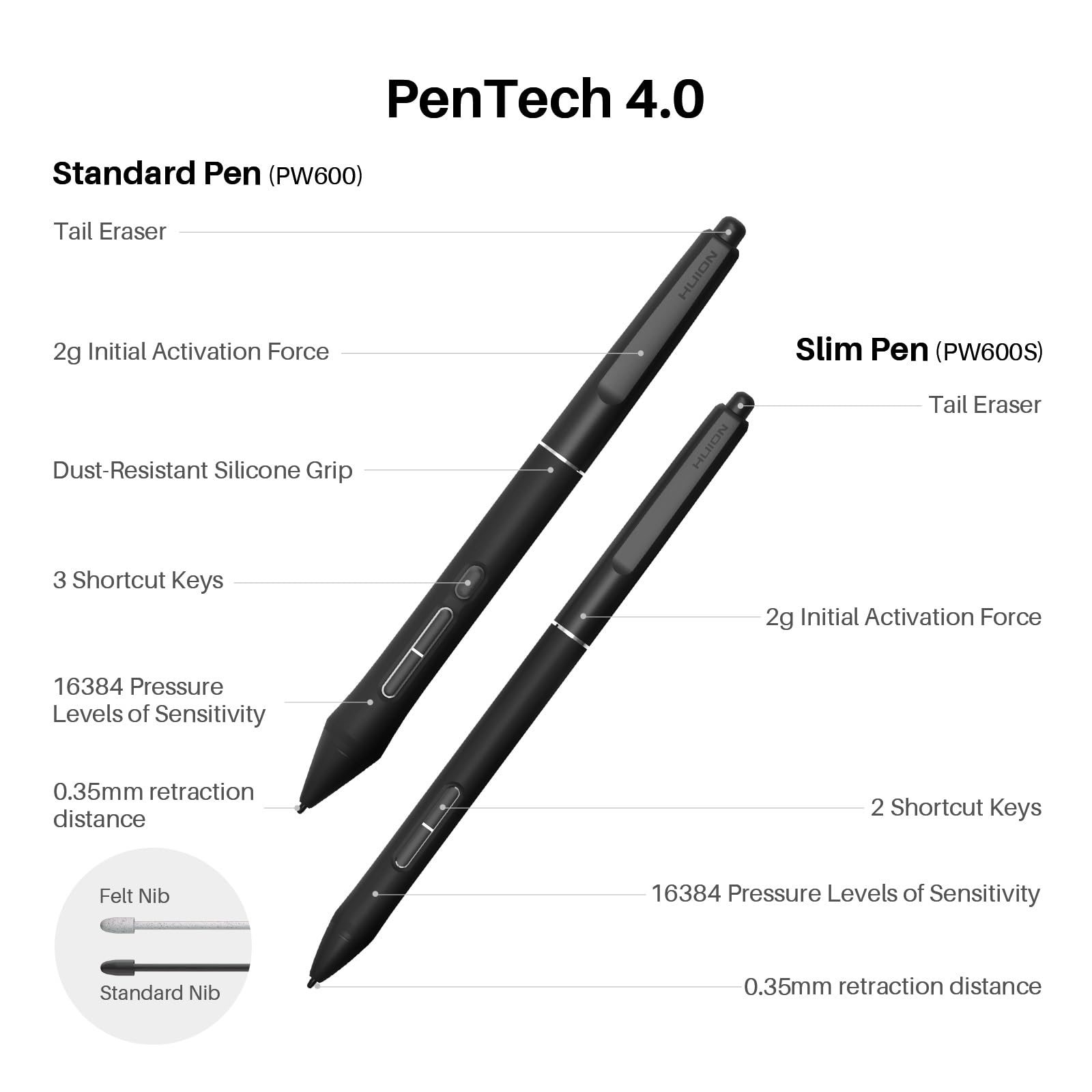Foto 5 | Huion Kamvas Pro 27 4k Tablet Gráfica Con Lápiz Sin Batería, Vidrio Antirreflejo, Pentech 4.0 Y Pantalla Laminada 9