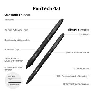 Foto 5 | Huion Kamvas Pro 27 4k Tablet Gráfica Con Lápiz Sin Batería, Vidrio Antirreflejo, Pentech 4.0 Y Pantalla Laminada 9