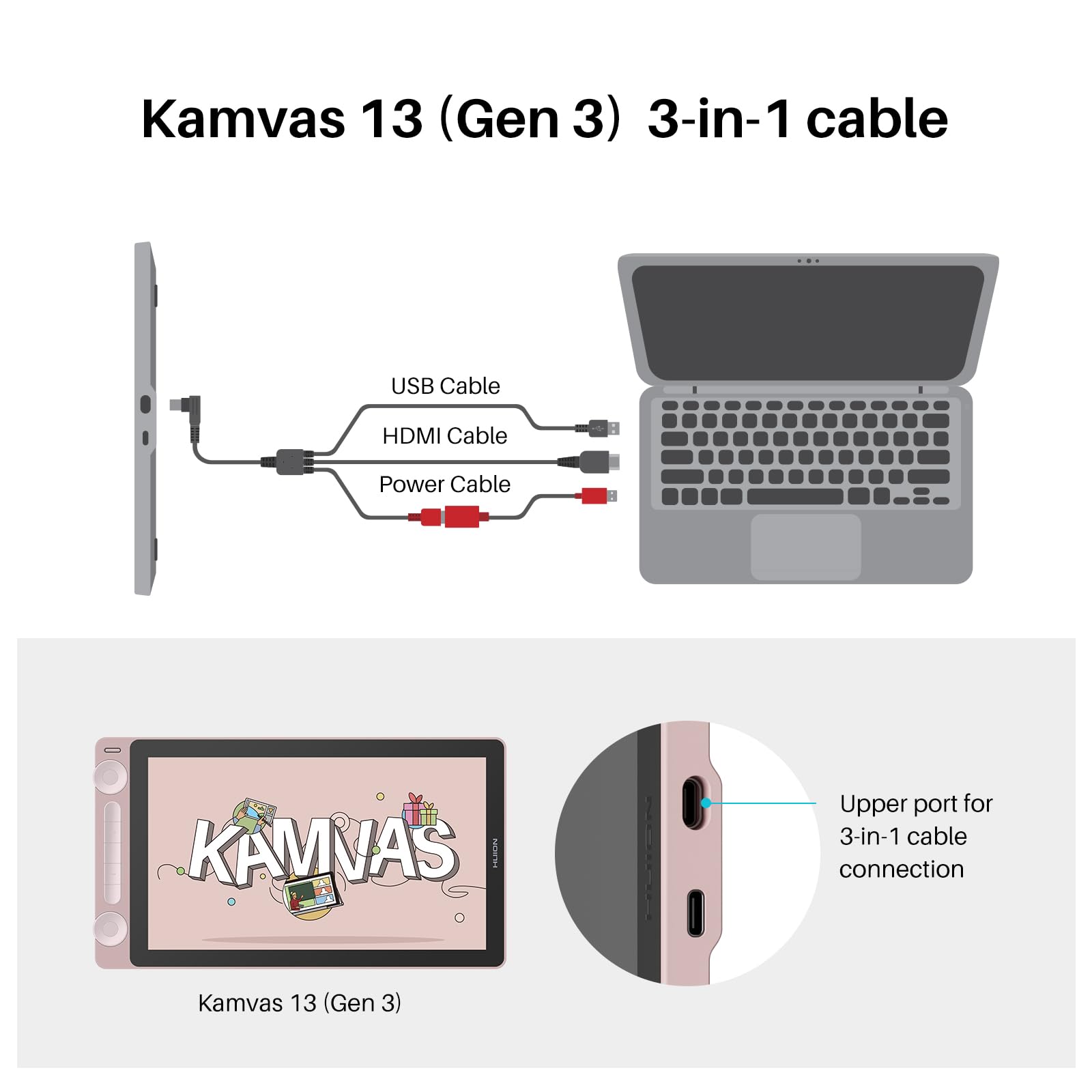 Foto 2 | Cable Usb-c 3 En 1 Para Tableta De Dibujo Huion Kamvas 13 (gen 3) - Venta Internacional.