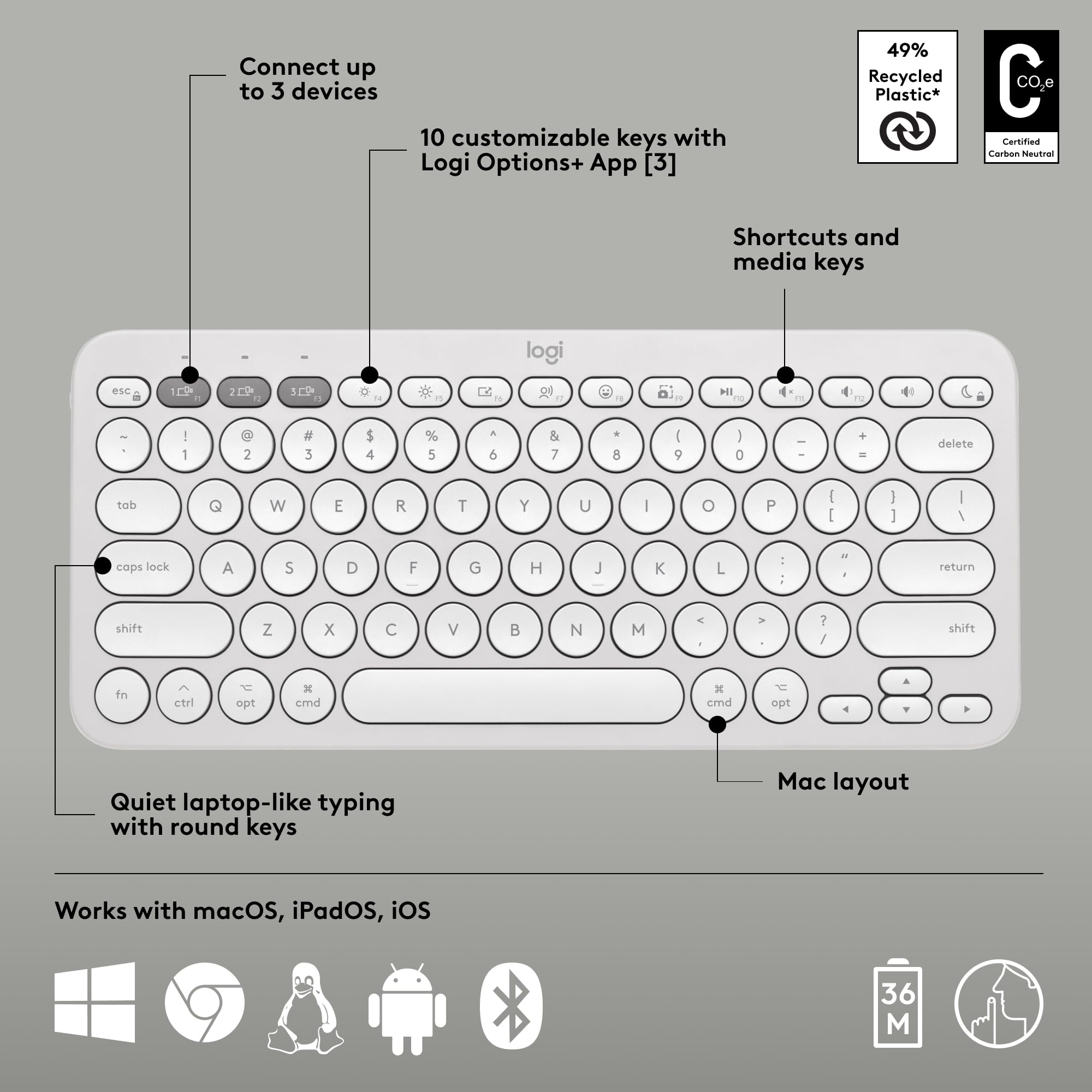 Foto 8 pulgar | Venta Internacional - Combo de Teclado y Ratón Logitech Pebble 2 para Mac