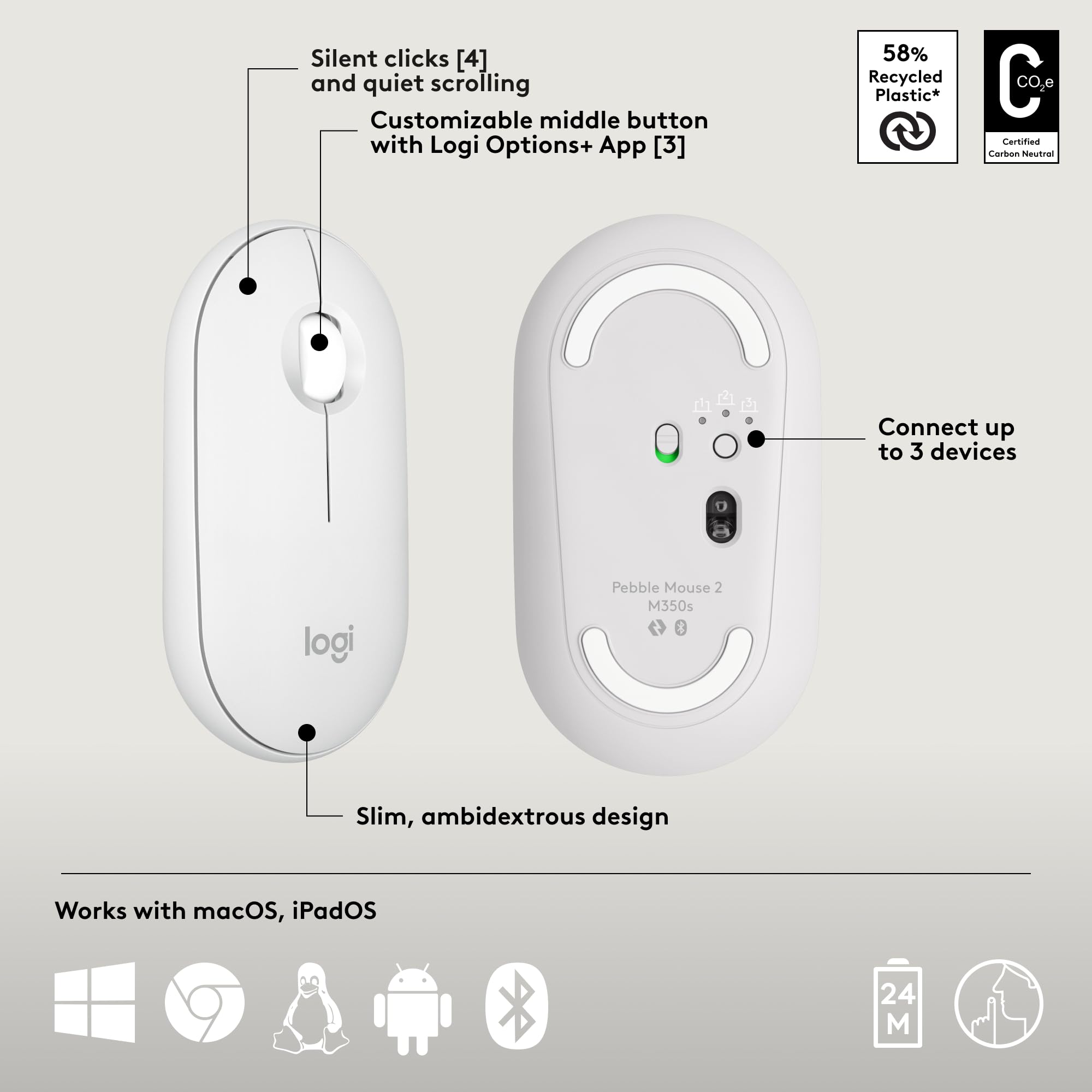 Foto 9 pulgar | Venta Internacional - Combo de Teclado y Ratón Logitech Pebble 2 para Mac
