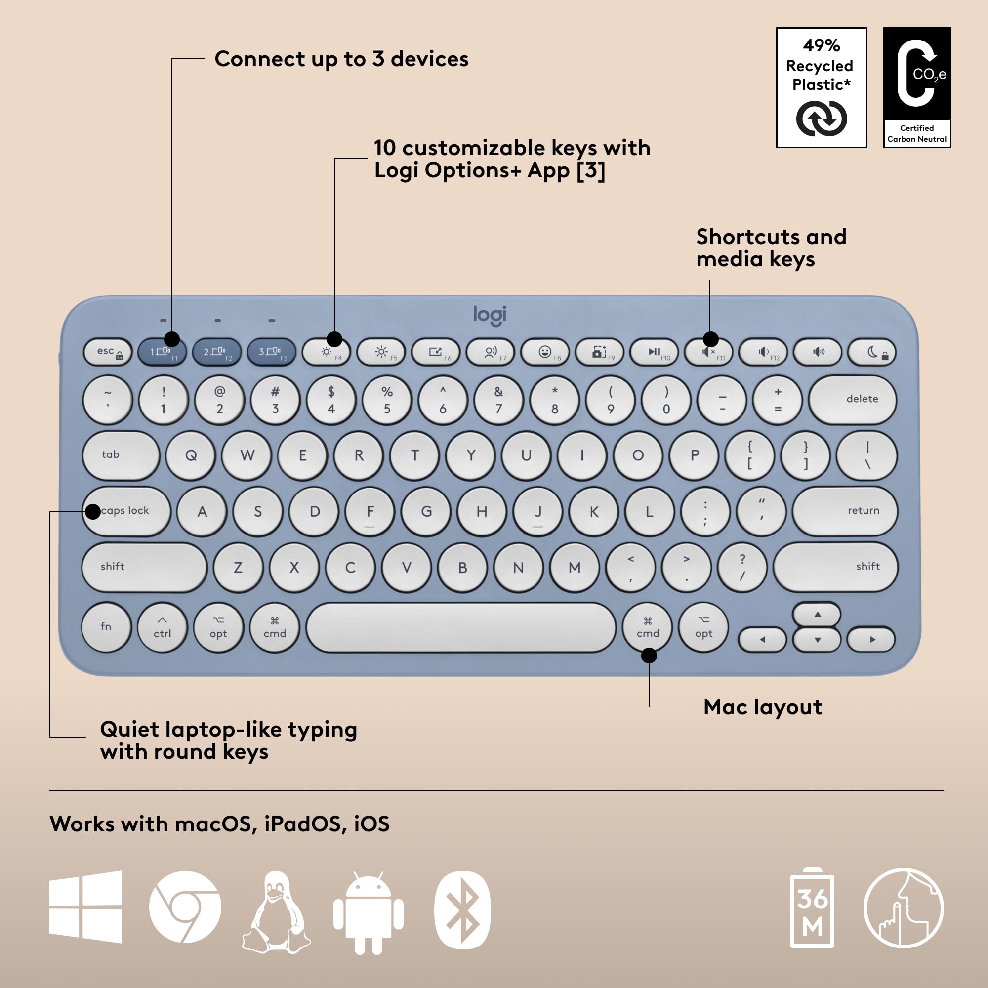 Foto 7 pulgar | Venta Internacional - Combo de Teclado y Ratón Logitech Pebble 2 para Mac