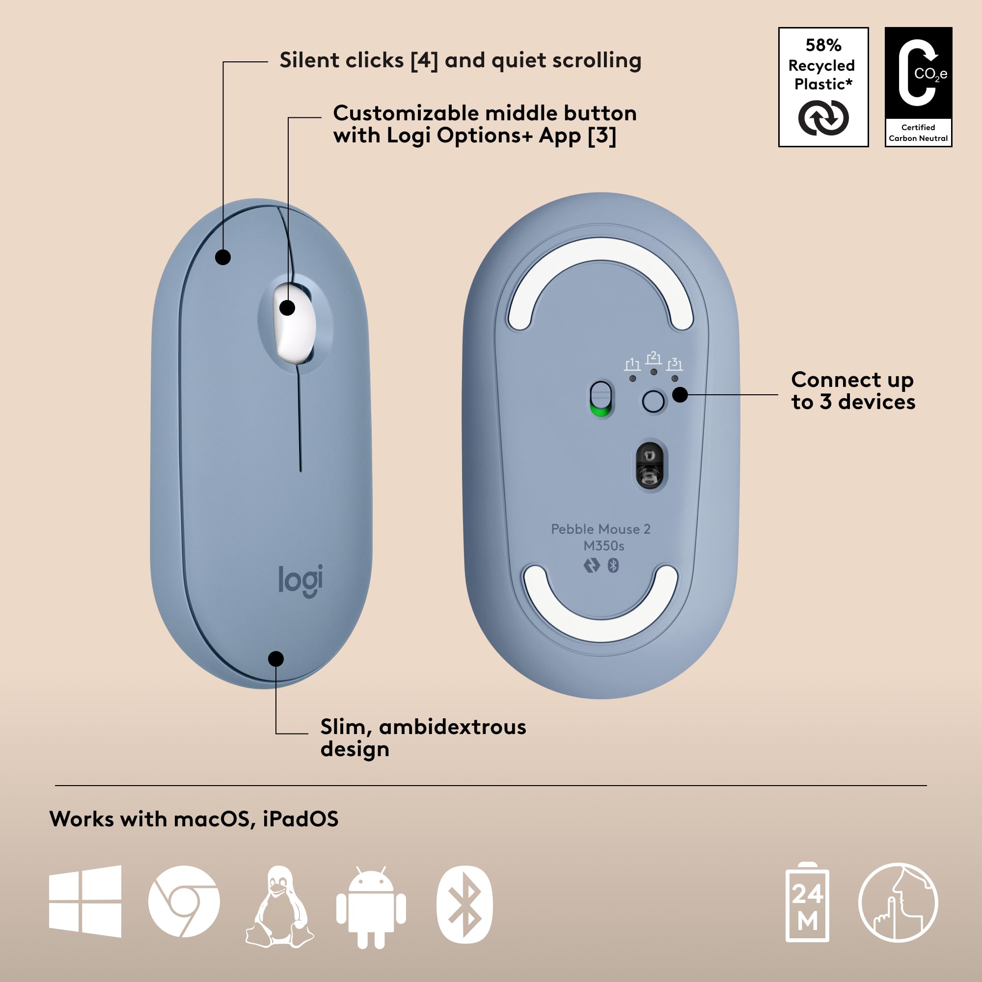 Foto 8 pulgar | Venta Internacional - Combo de Teclado y Ratón Logitech Pebble 2 para Mac