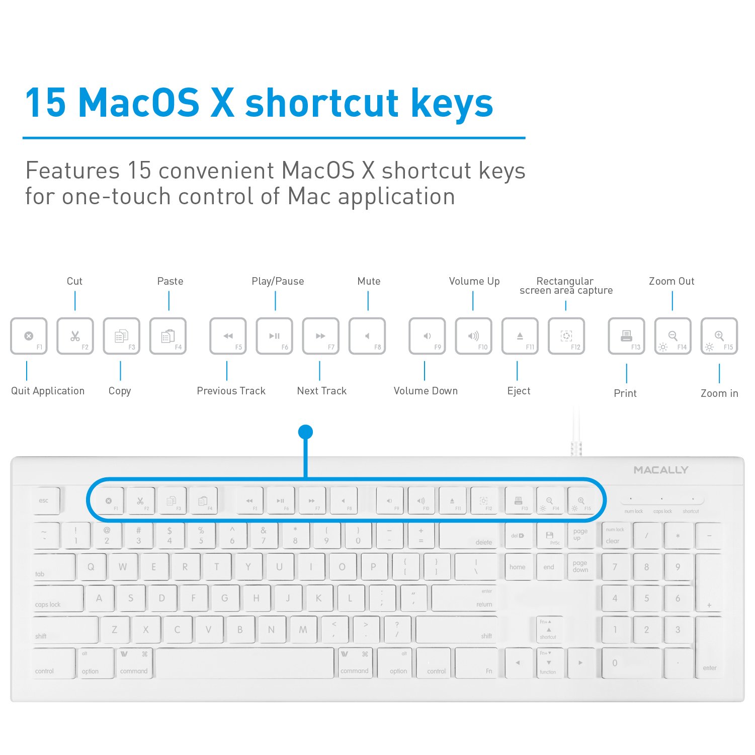 Foto 7 pulgar | Combinación De Teclado Y Ratón Macally Mkeyecombo Para Mac/pc - Venta Internacional.
