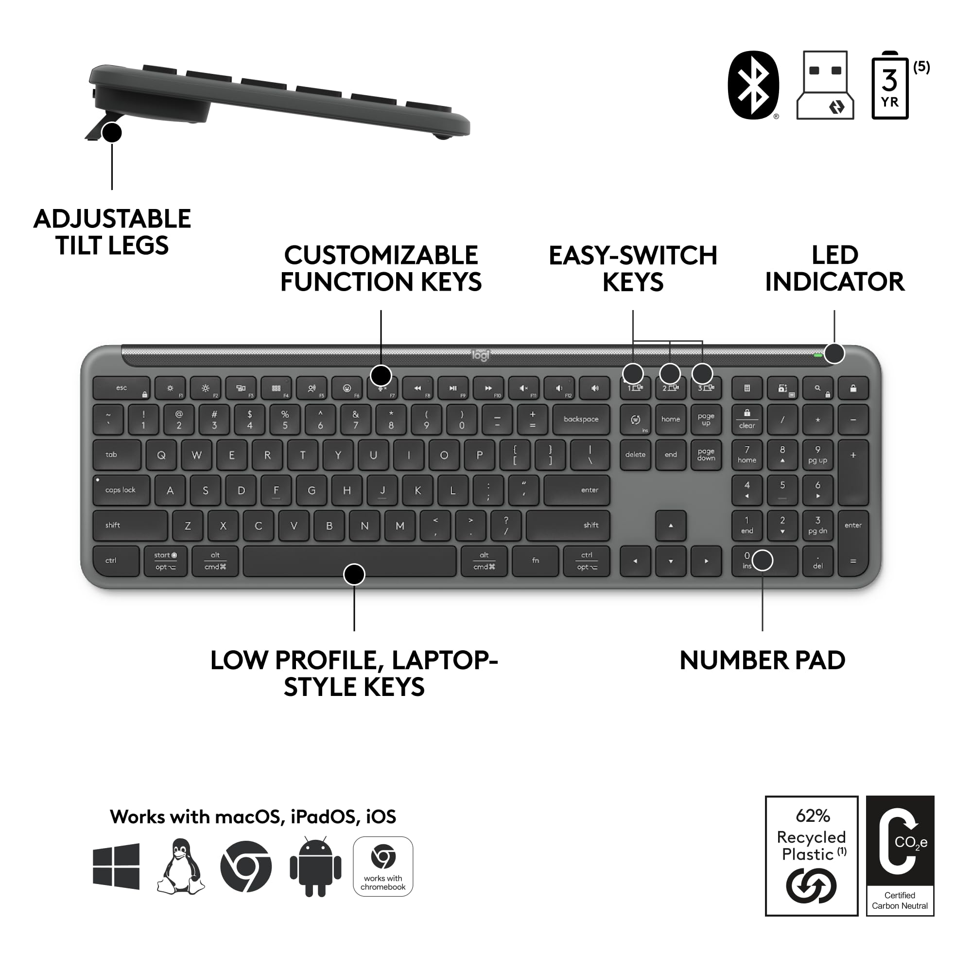 Foto 7 pulgar | Combo De Teclado Y Ratón Inalámbricos Logitech Signature Slim Mk955 - Venta Internacional.