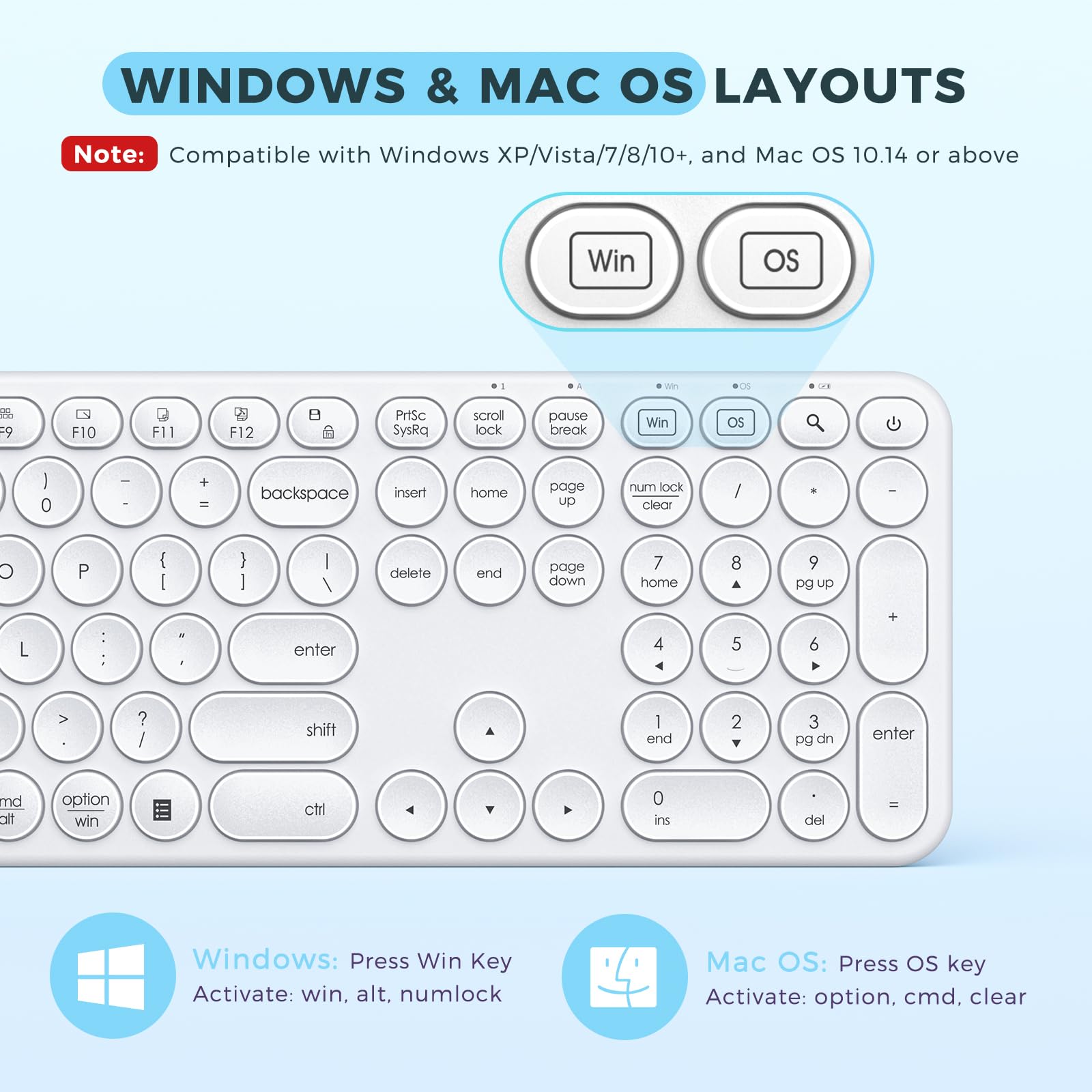 Foto 4 pulgar | Teclado Y Ratón Inalámbricos Seenda Usb Y Type C, Color Blanco - Venta Internacional.