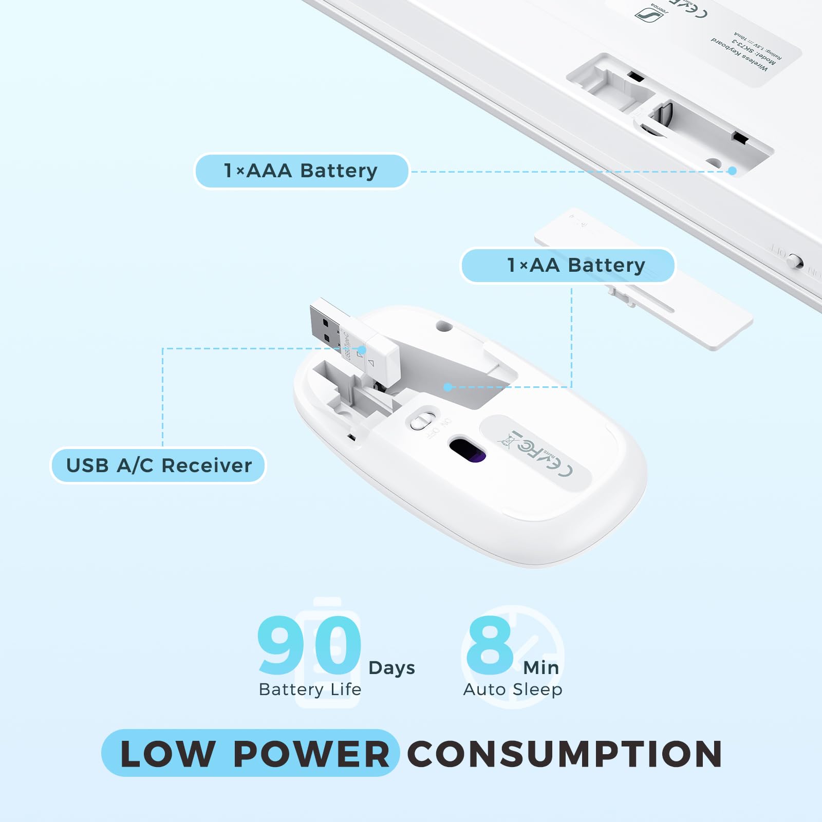 Foto 7 pulgar | Teclado Y Ratón Inalámbricos Seenda Usb Y Type C, Color Blanco - Venta Internacional.