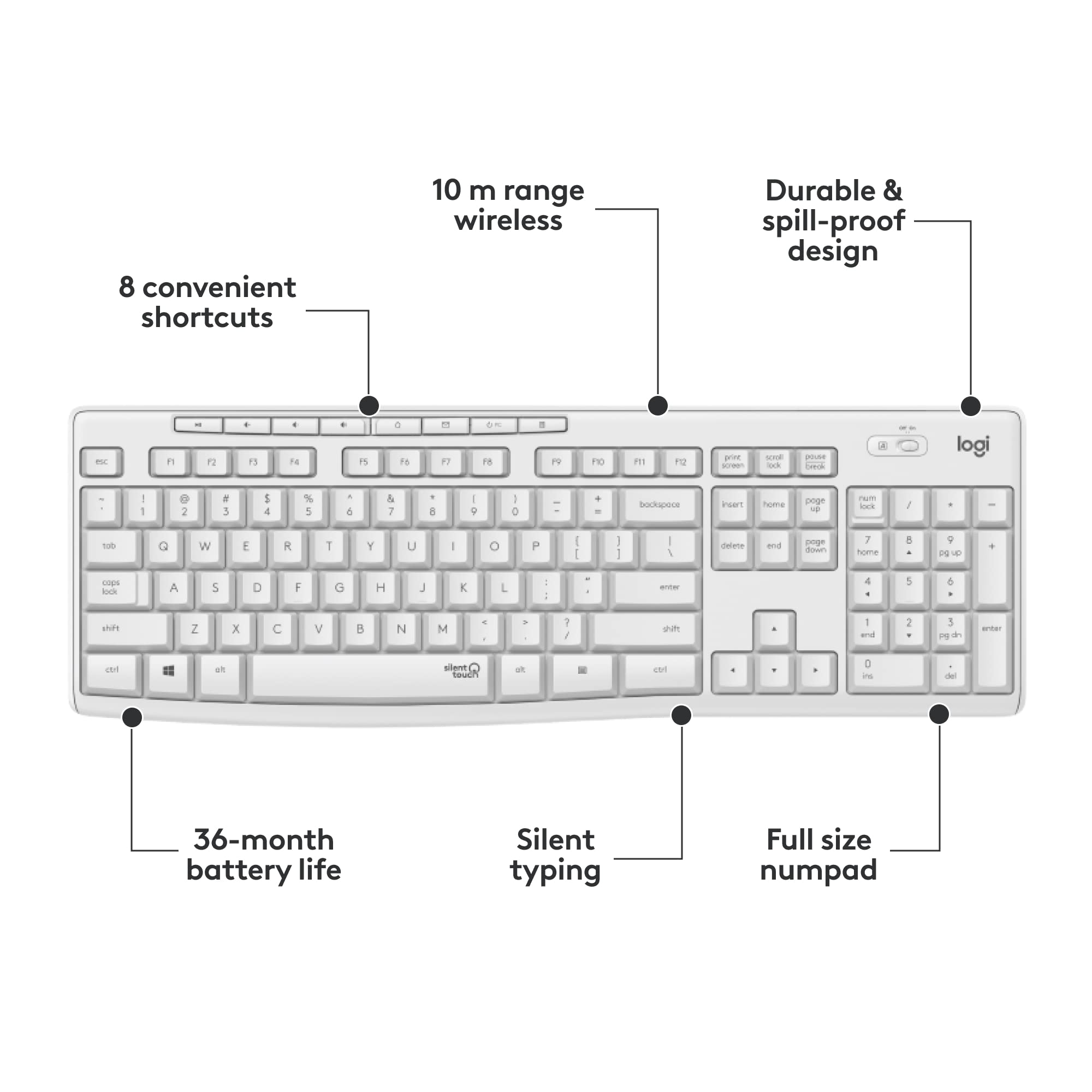 Foto 5 | Combo Inalámbrico De Ratón Y Teclado Logitech Mk295, Color Blanco Roto - Venta Internacional.