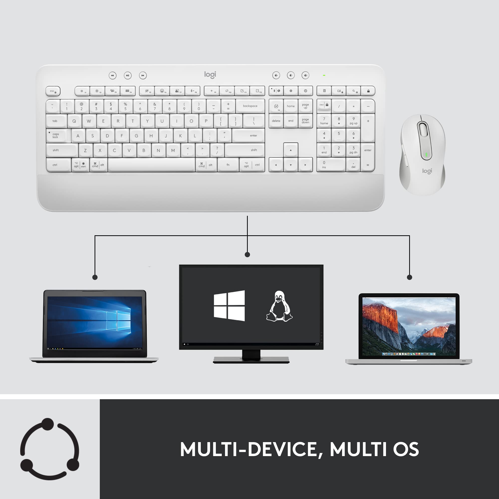 Foto 6 pulgar | Combo De Ratón Y Teclado Inalámbricos Logitech Signature Mk650 - Venta Internacional.