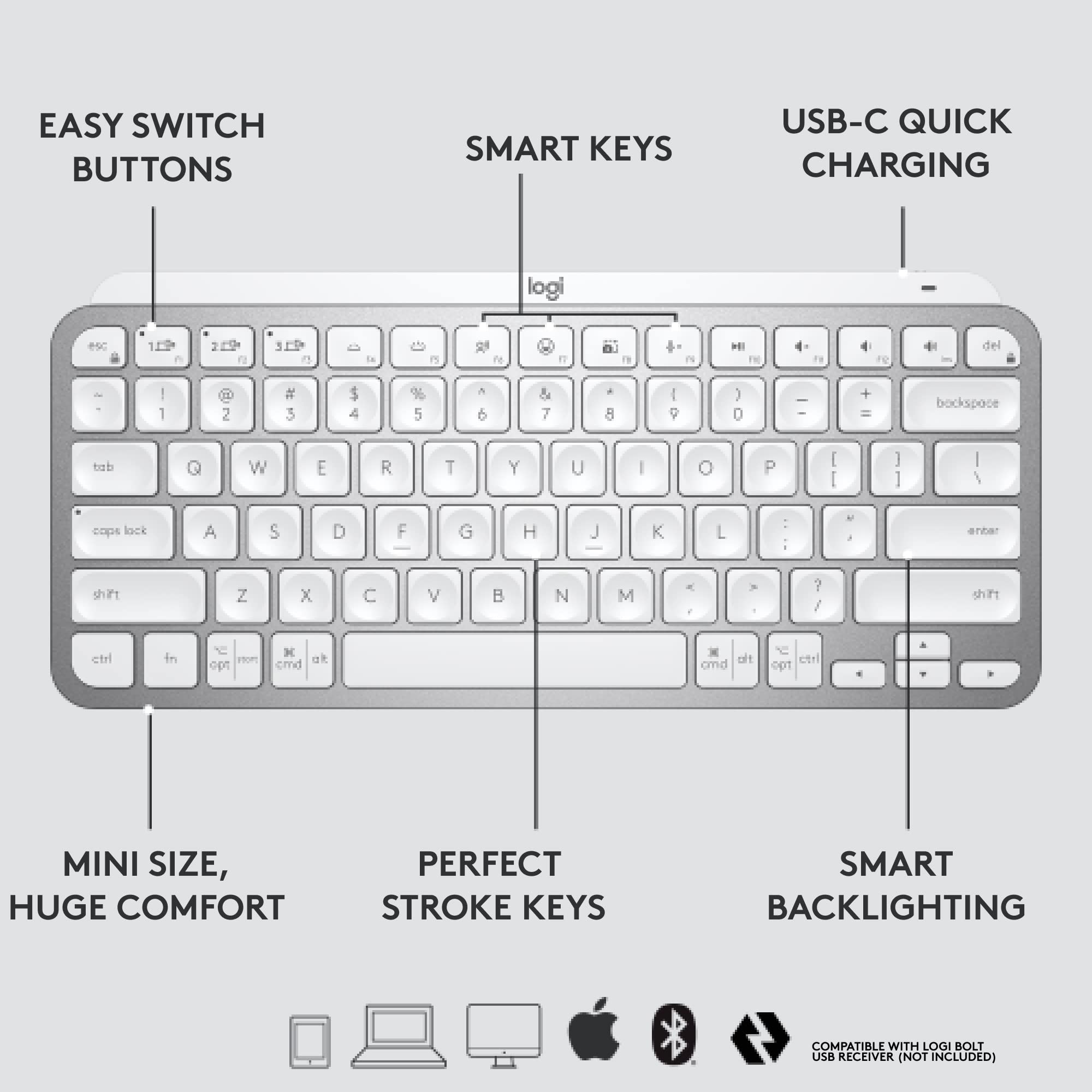 Foto 6 | Combinación De Teclado Y Ratón Logitech Mx Keys Mini/mx Anywhere 3 - Venta Internacional.