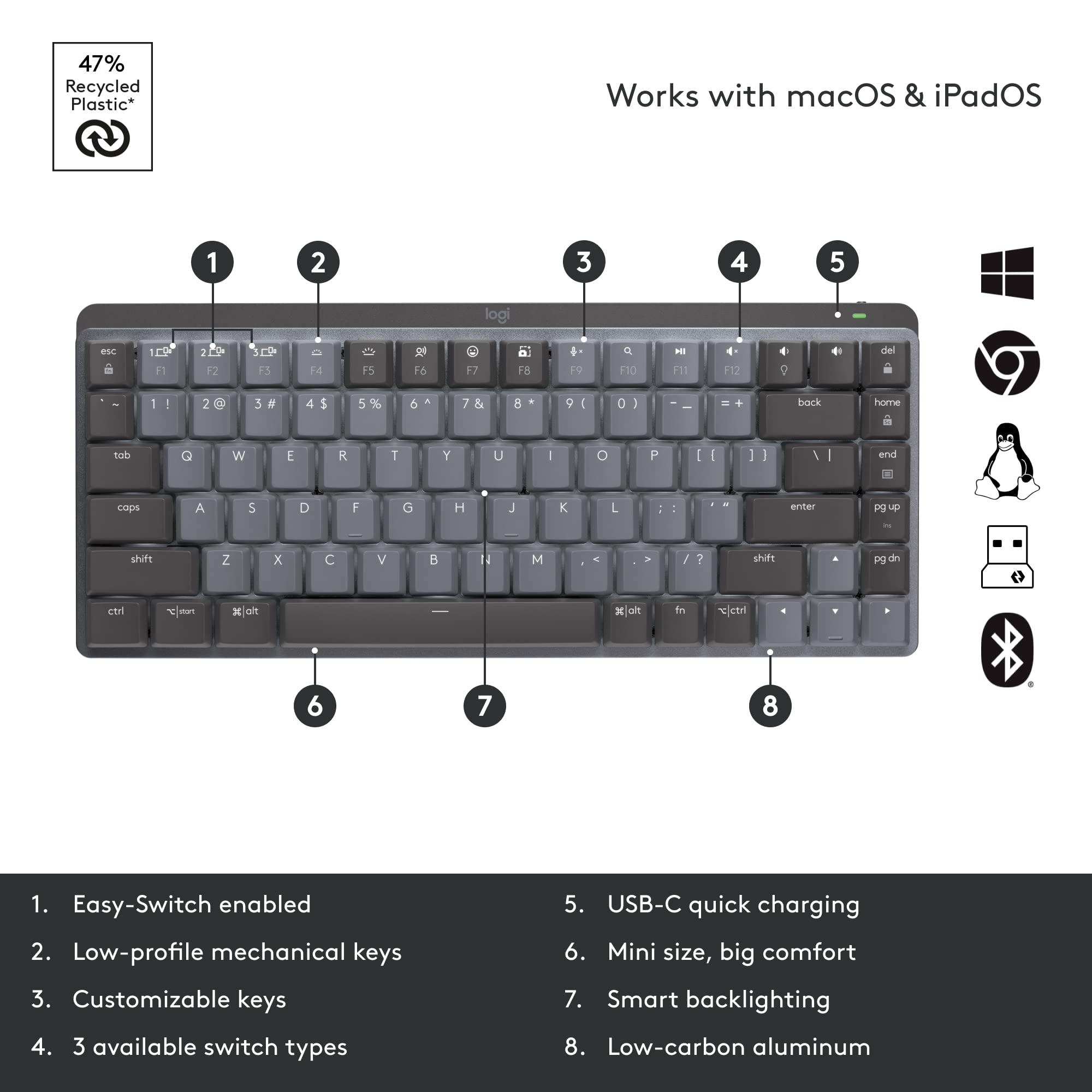 Foto 6 pulgar | Teclado Y Ratón Logitech Mx Mechanical Mini Tkl Iluminados - Venta Internacional.