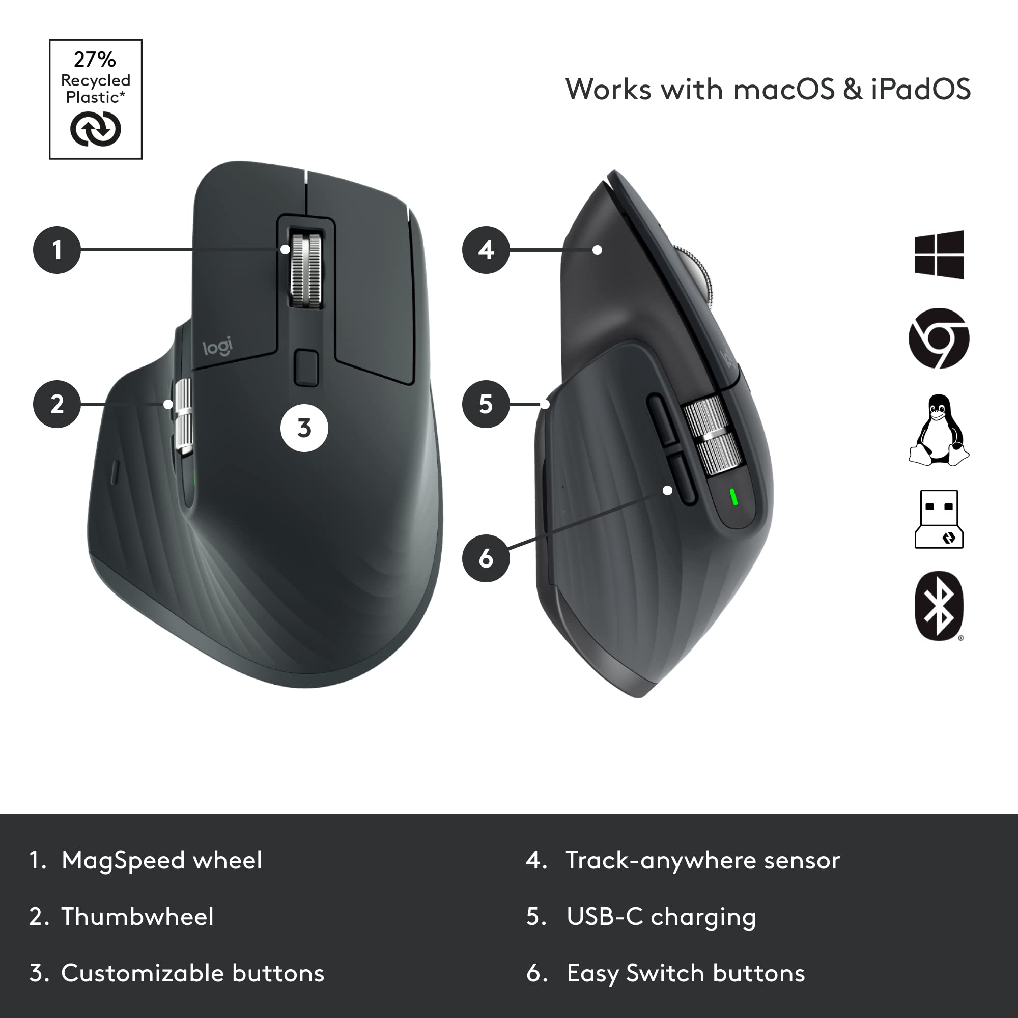 Foto 6 | Teclado Y Ratón Logitech Mx Mechanical Mini Tkl Iluminados - Venta Internacional.