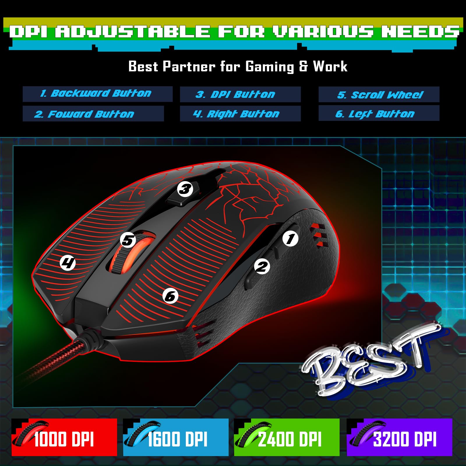 Foto 4 pulgar | Combo De Teclado Y Ratón Para Juegos Redragon S107 Rgb 3200 Dpi - Venta Internacional.