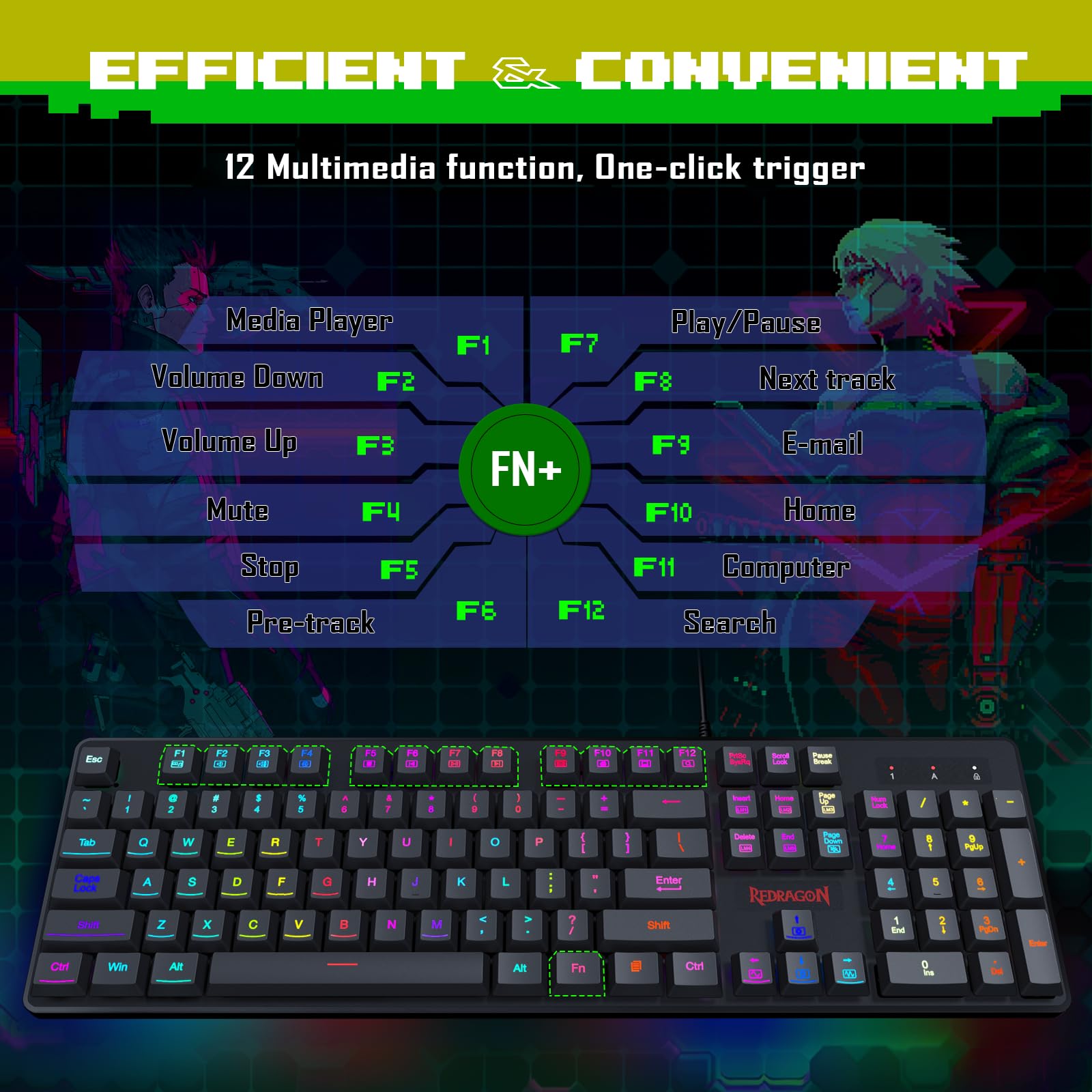 Foto 4 | Combo De Teclado Y Ratón Para Juegos Redragon S107 Rgb 3200 Dpi - Venta Internacional.