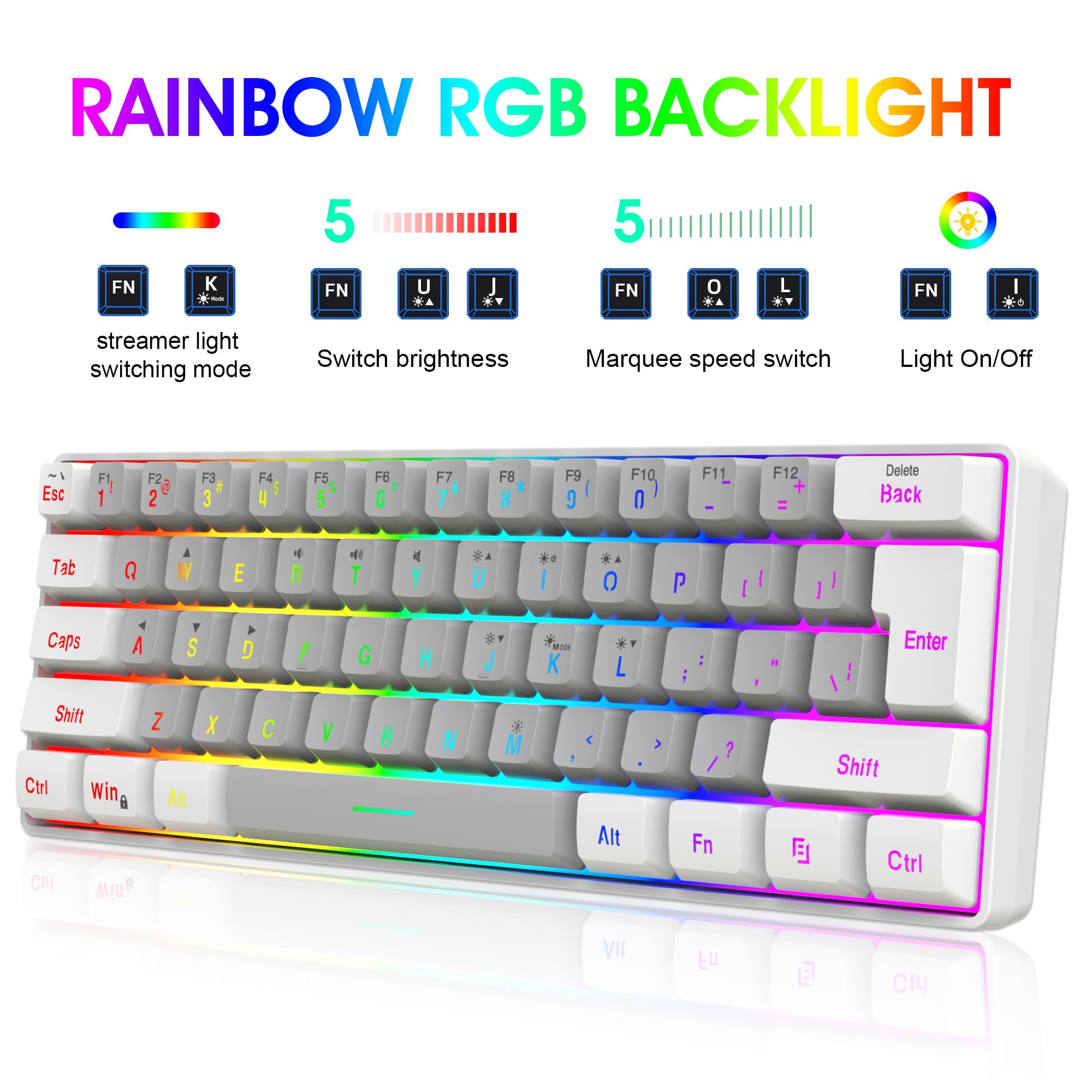 Foto 3 pulgar | Combo Inalámbrico De Teclado Y Ratón Para Juegos Snpurdiri 2.4g - Venta Internacional.