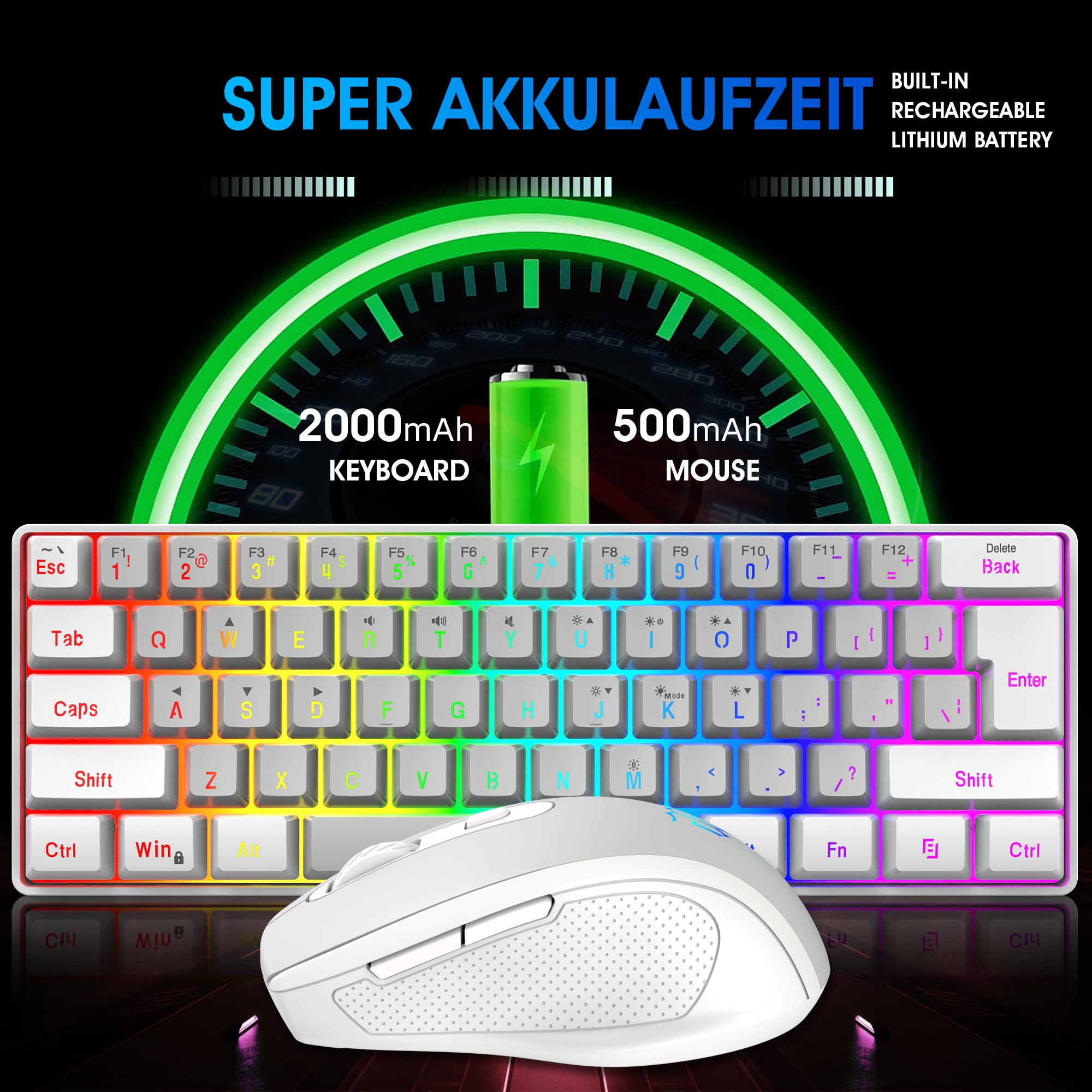 Foto 4 pulgar | Combo Inalámbrico De Teclado Y Ratón Para Juegos Snpurdiri 2.4g - Venta Internacional.