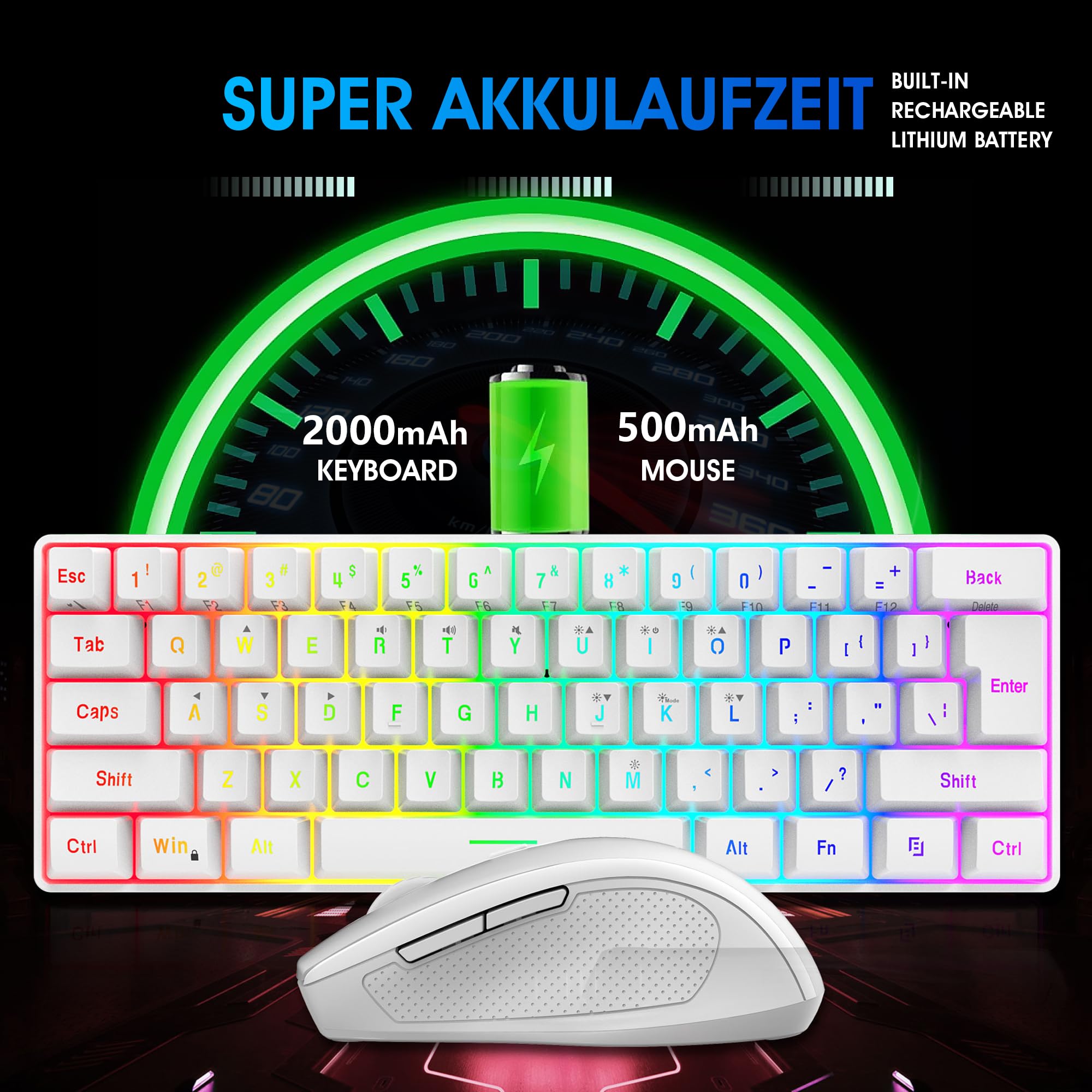 Foto 4 pulgar | Combo Inalámbrico De Teclado Y Ratón Para Juegos Snpurdiri 2.4g - Venta Internacional.