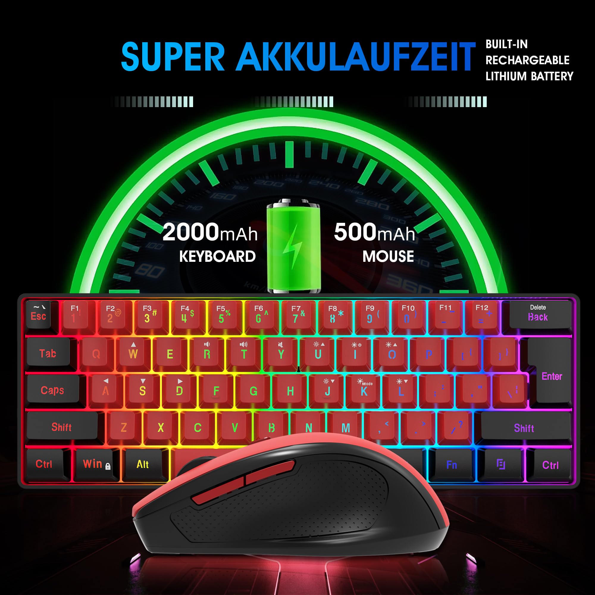 Foto 4 pulgar | Combo Inalámbrico De Teclado Y Ratón Para Juegos Snpurdiri 2.4g - Venta Internacional.