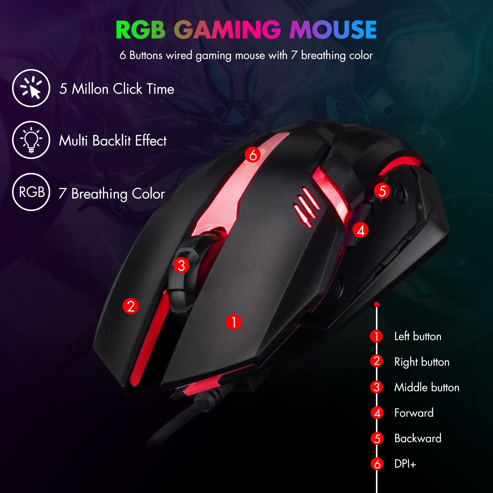 Foto 6 | Combo De Teclado Y Ratón Para Juegos Chonchow 87 Teclas Tkl Rgb - Venta Internacional.