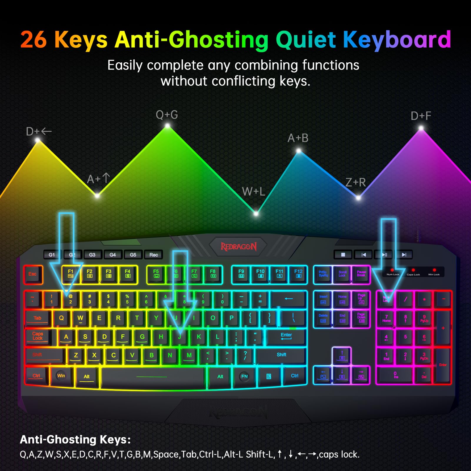 Foto 4 pulgar | Combo De Teclado Y Ratón Para Juegos Redragon S101-3 Con Cable Rgb - Venta Internacional.