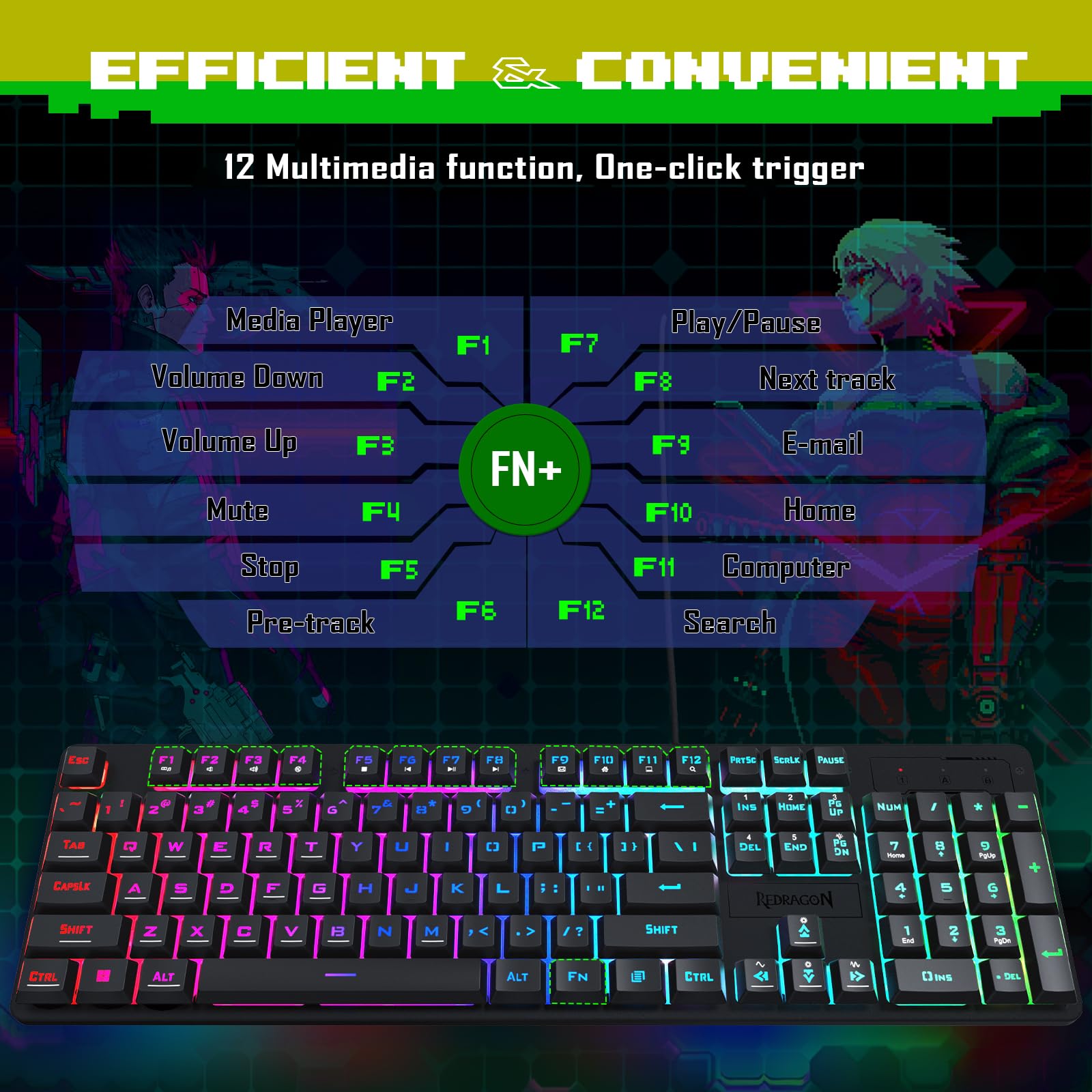 Foto 6 pulgar | Teclado Y Ratón Para Juegos Redragon S107 Rgb 5000 Dpi - Venta Internacional.