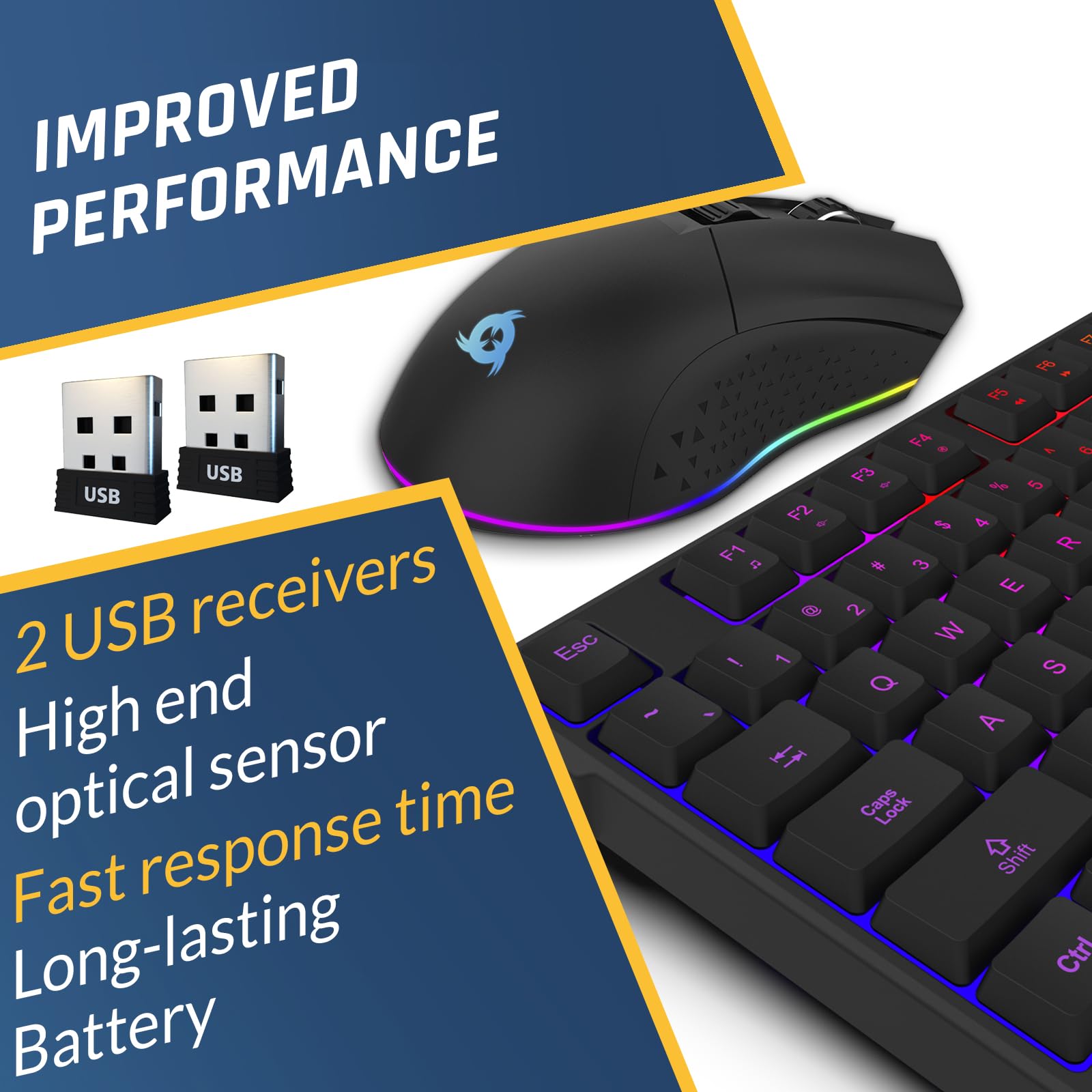 Foto 7 pulgar | Teclado y Mouse Inalámbrico Klim-Venta Internacional