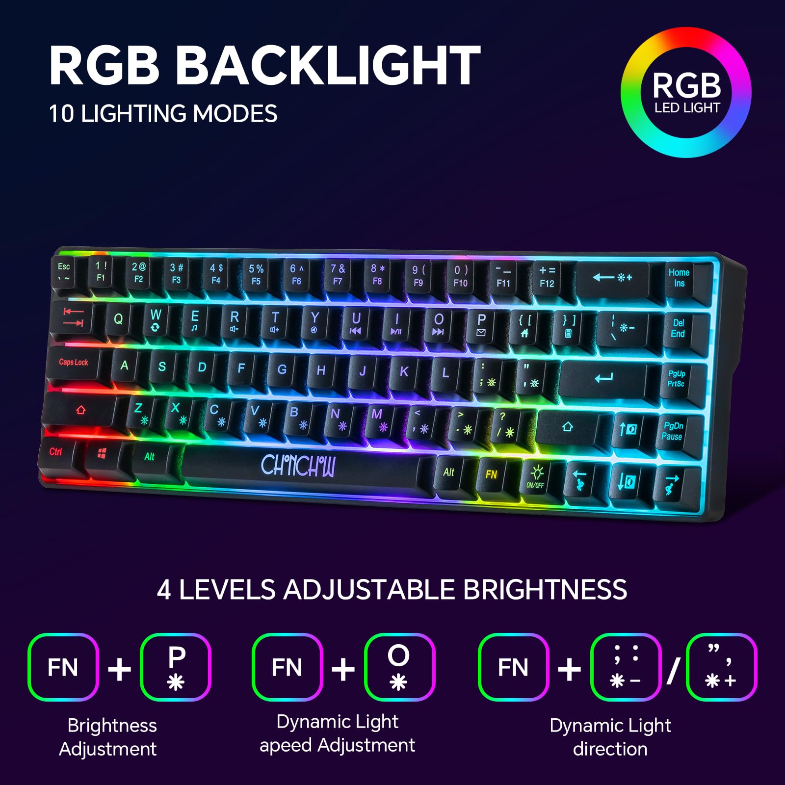 Foto 3 | Combo De Teclado Y Ratón Para Juegos Chonchow Con 60% De Retroiluminación Rgb - Venta Internacional.