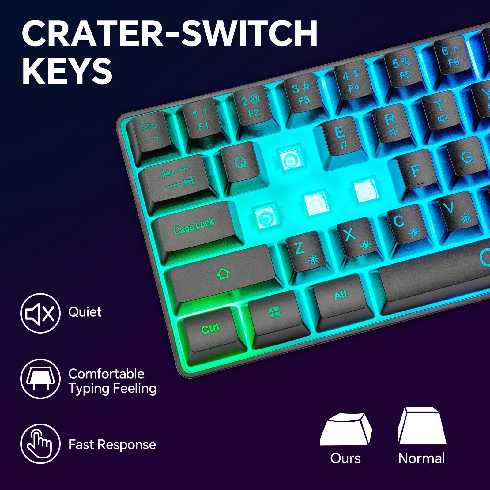 Foto 7 pulgar | Combo De Teclado Y Ratón Para Juegos Chonchow Con 60% De Retroiluminación Rgb - Venta Internacional.