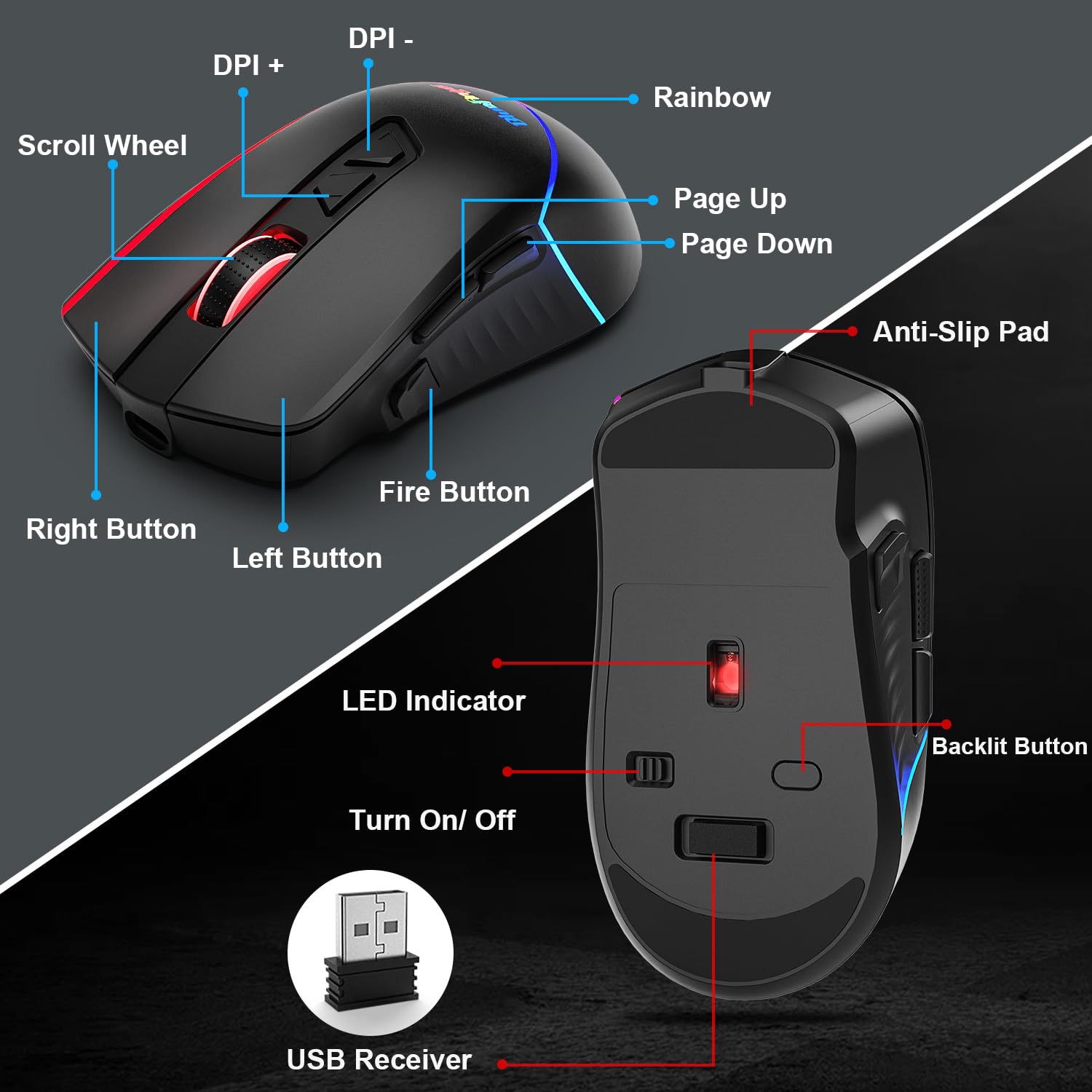 Foto 7 pulgar | Combinación De Teclado Y Ratón Inalámbricos Para Juegos Bluefinger - Venta Internacional.