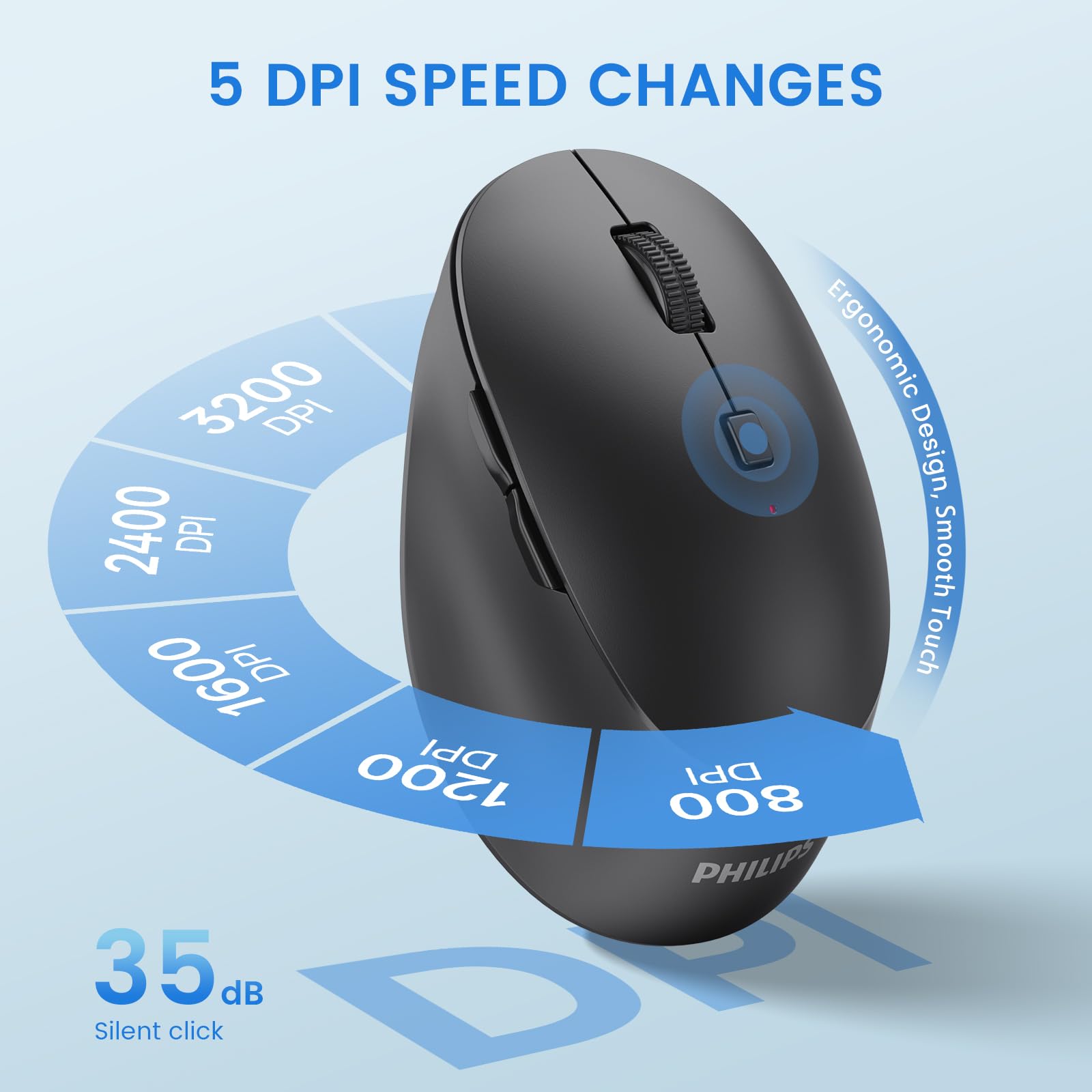 Foto 7 pulgar | Combo de Teclado y Mouse Inalámbrico Philips Spt6607-Venta Internacional