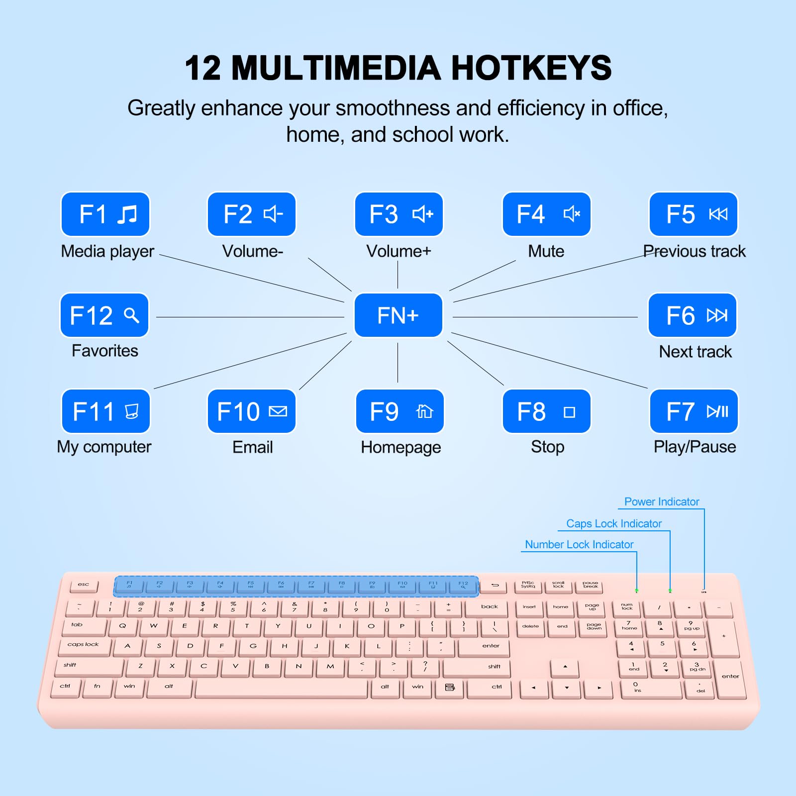 Foto 6 | Combo De Teclado Y Ratón Inalámbricos Edjo De Tamaño Completo  Rosa - Venta Internacional.