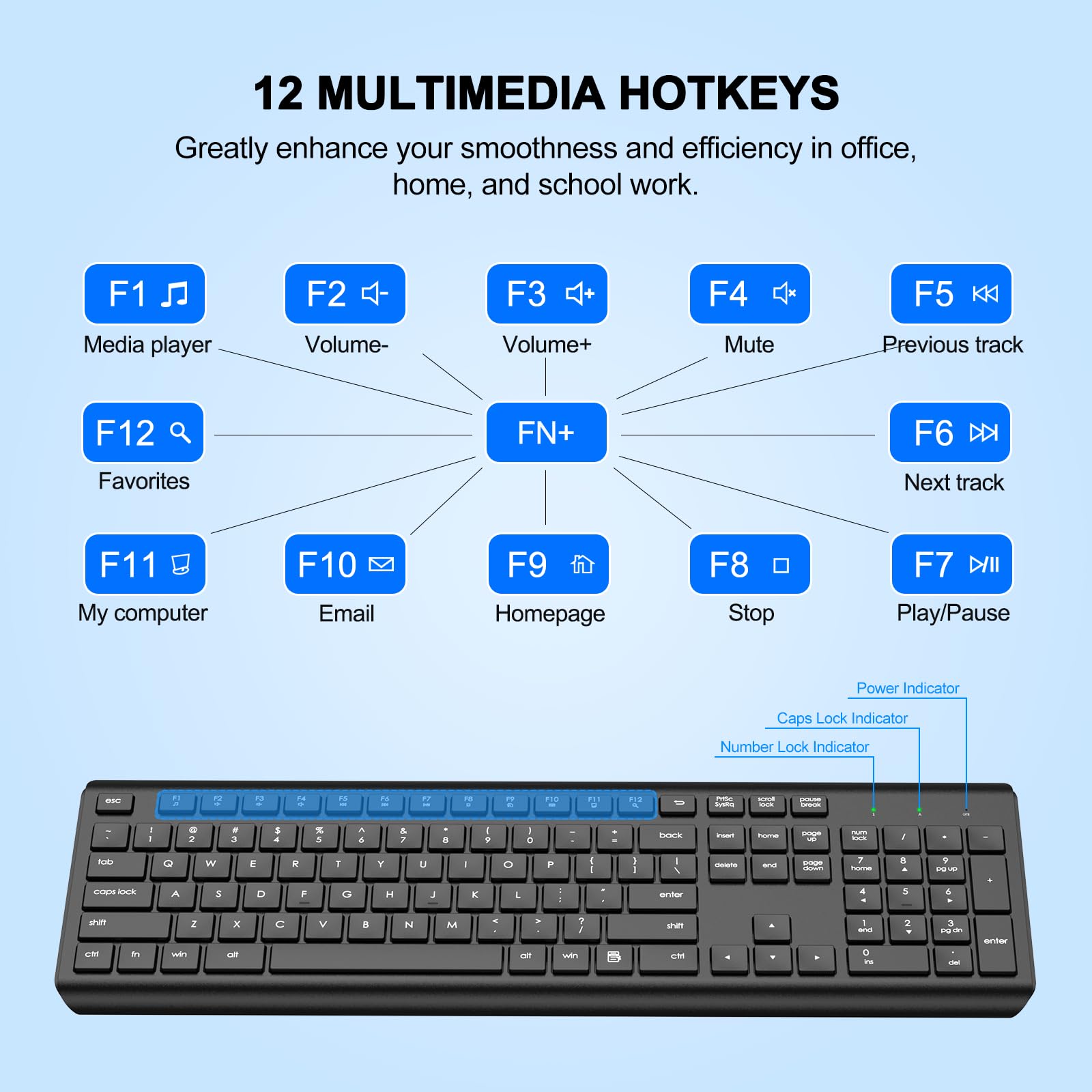 Foto 7 pulgar | Combo De Teclado Y Ratón Inalámbricos Edjo De Tamaño Completo De 2 4 G (paquete De 2) - Venta Internacional.