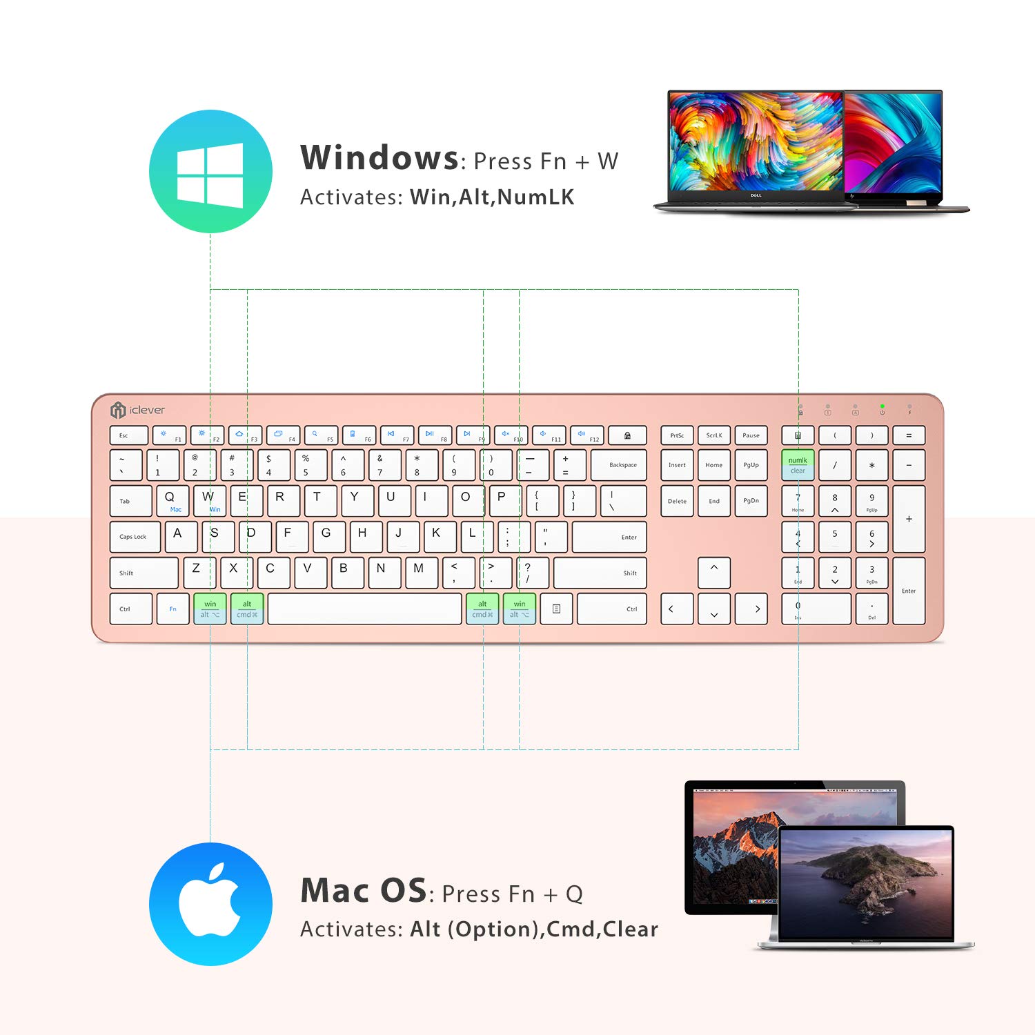 Foto 3 pulgar | Combo De Teclado Y Ratón Inalámbricos Iclever Gk08 Usb-c - Venta Internacional.