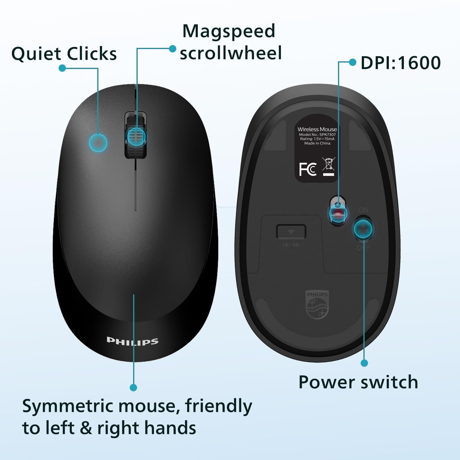 Foto 5 pulgar | Combo De Teclado Y Ratón Inalámbricos Philips Professional - Venta Internacional.