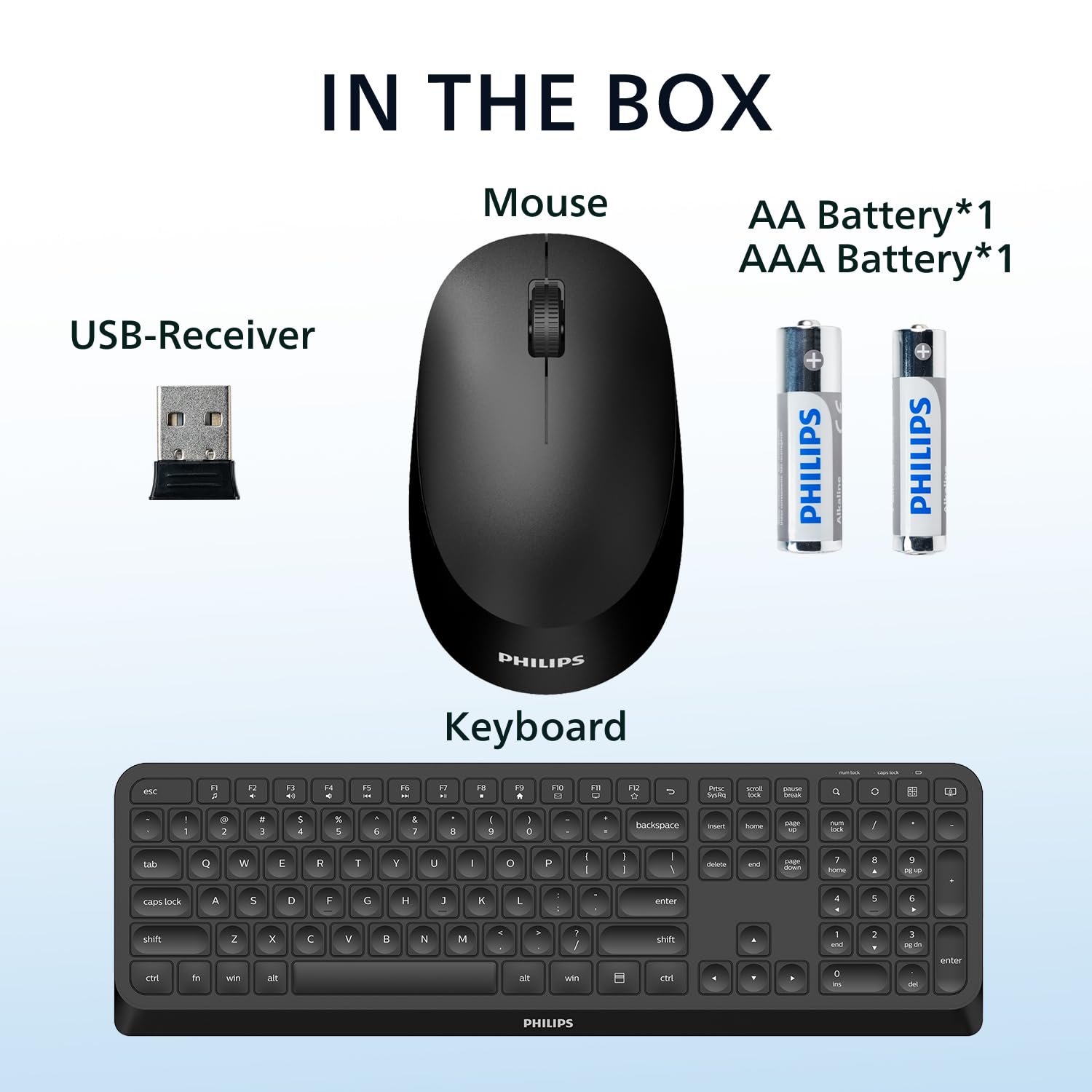 Foto 7 | Combo De Teclado Y Ratón Inalámbricos Philips Professional - Venta Internacional.